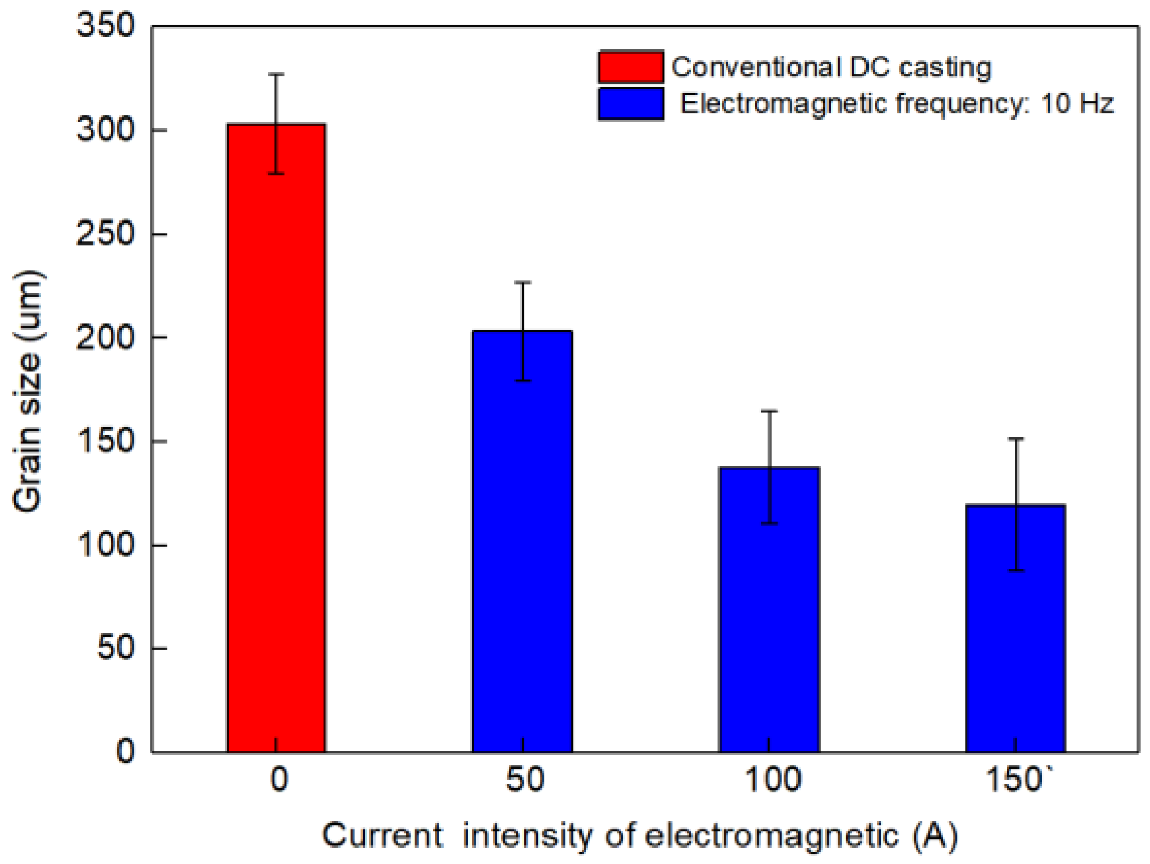Metals 09 00822 g003