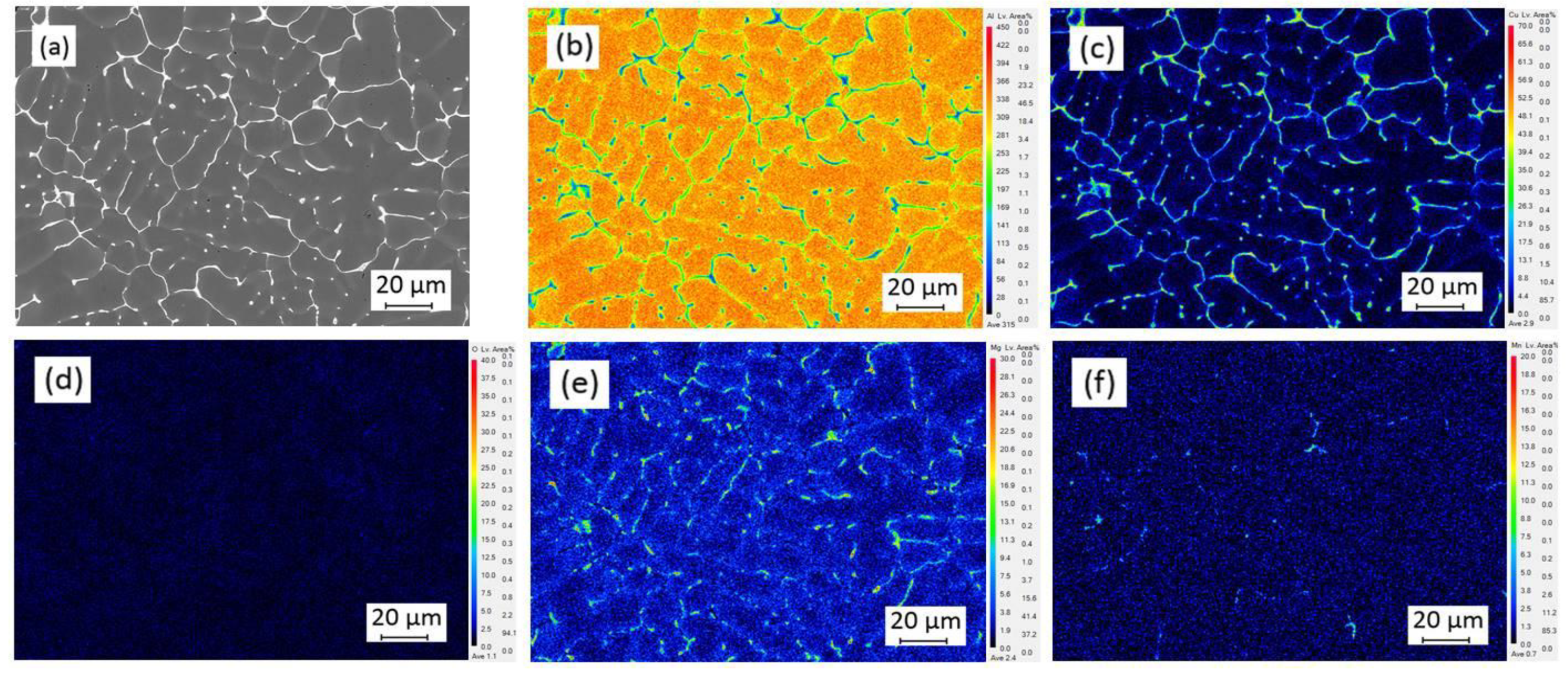 Metals 09 00822 g006