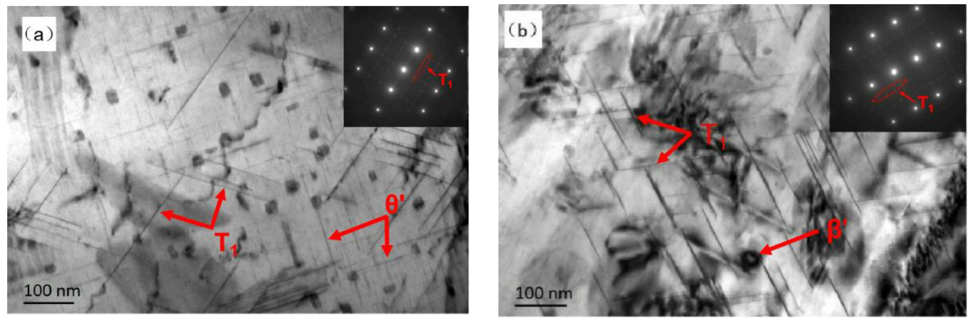 Metals 09 00822 g010