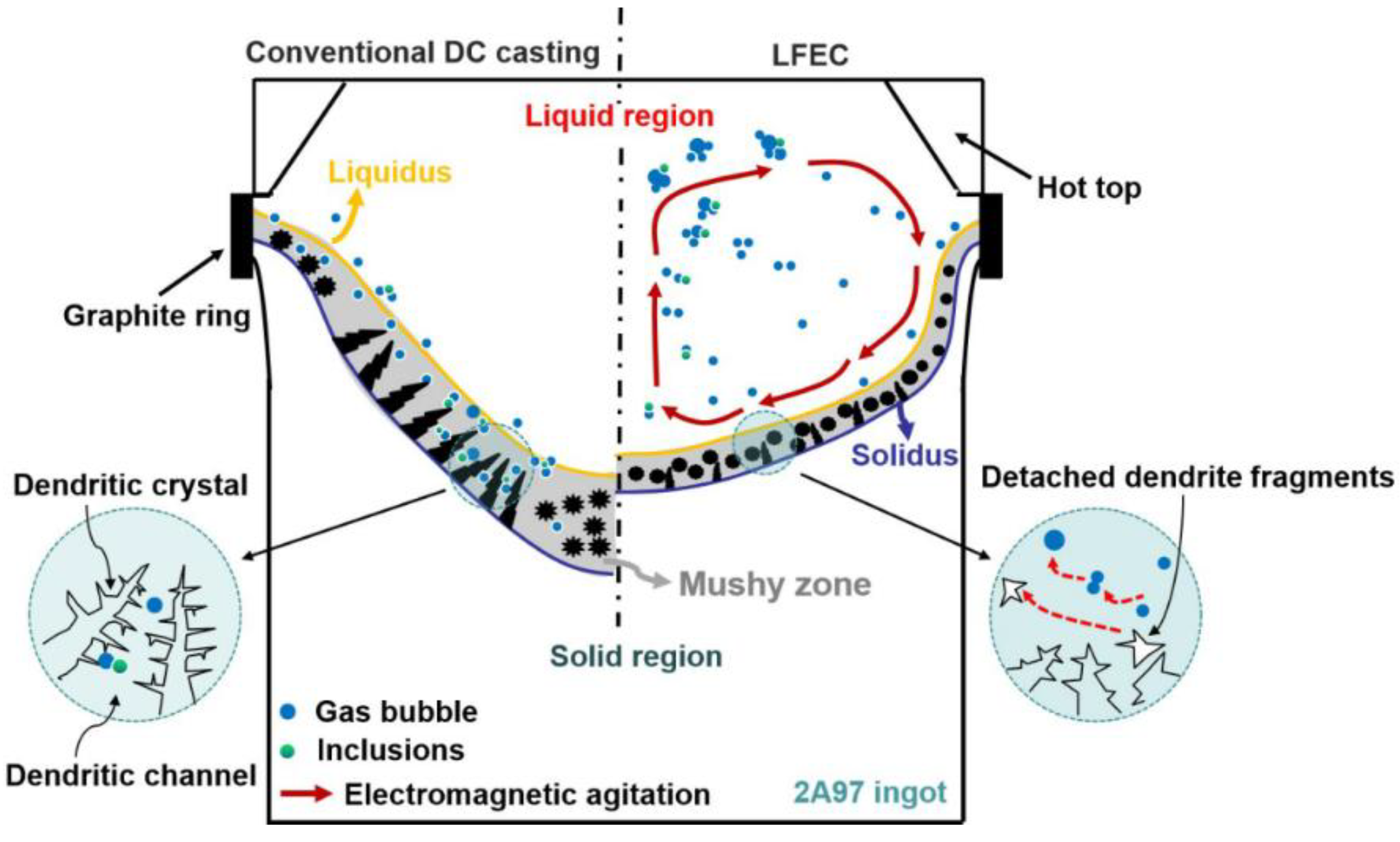 Metals 09 00822 g013