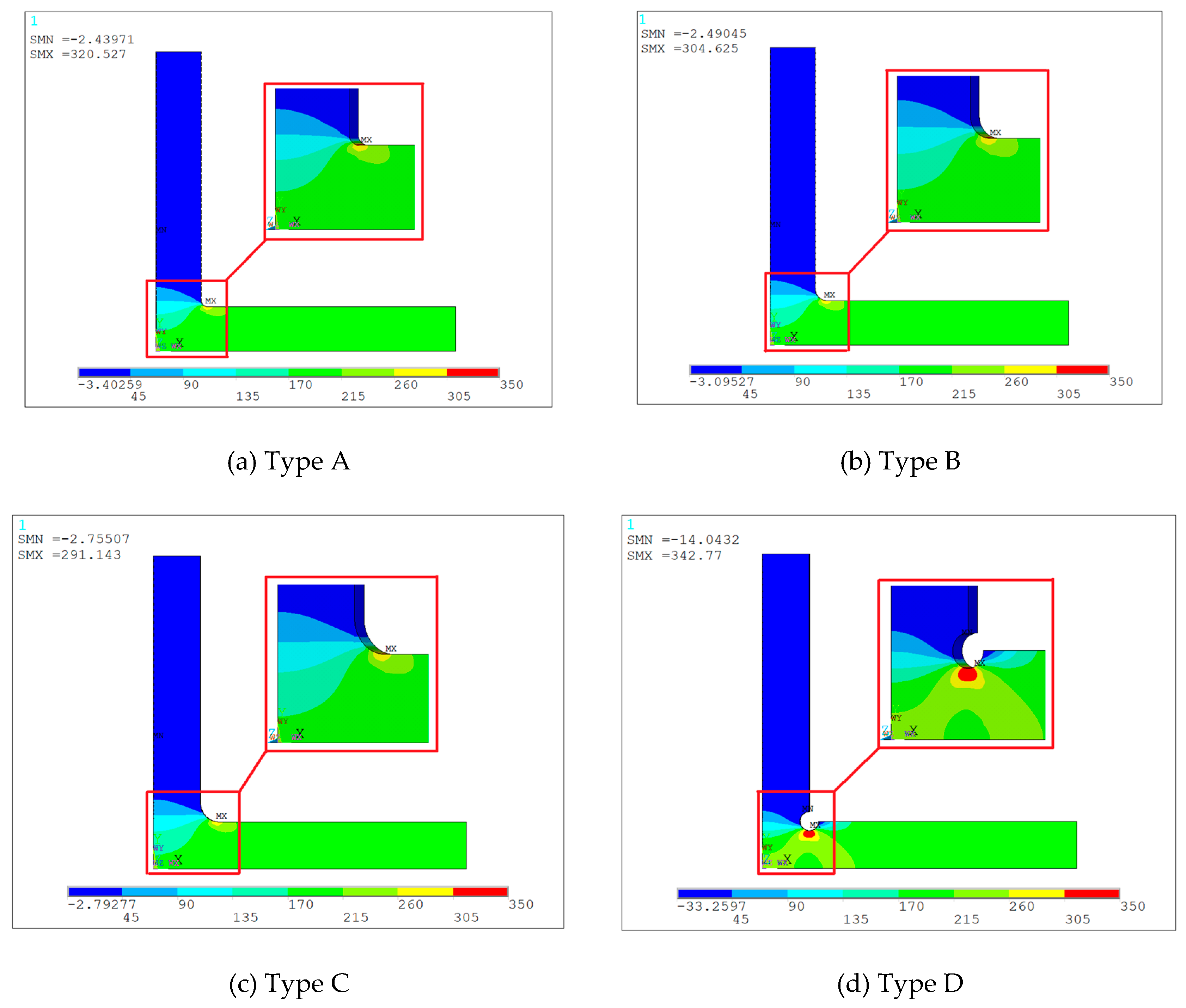 Metals 09 00823 g006
