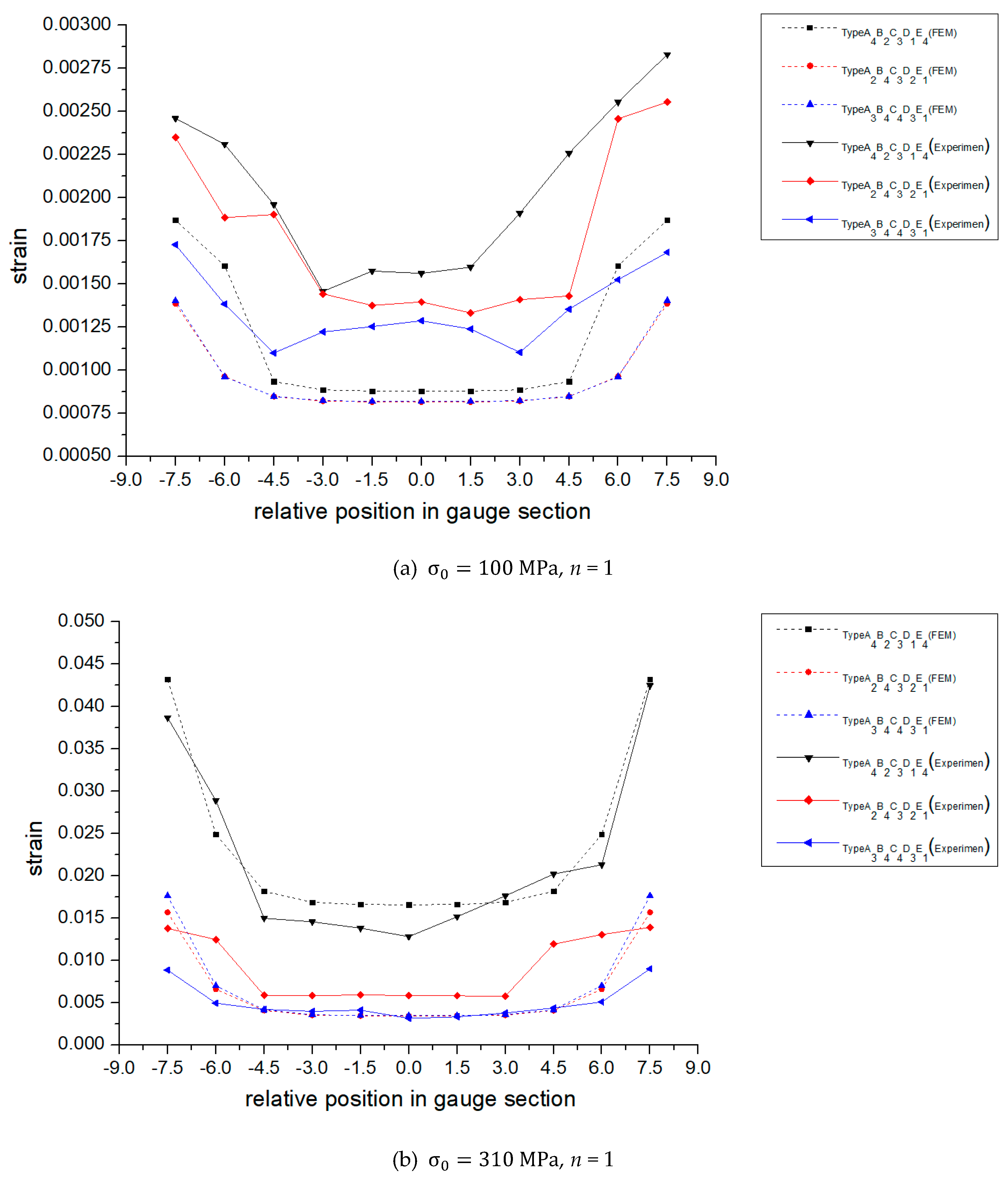 Metals 09 00823 g017