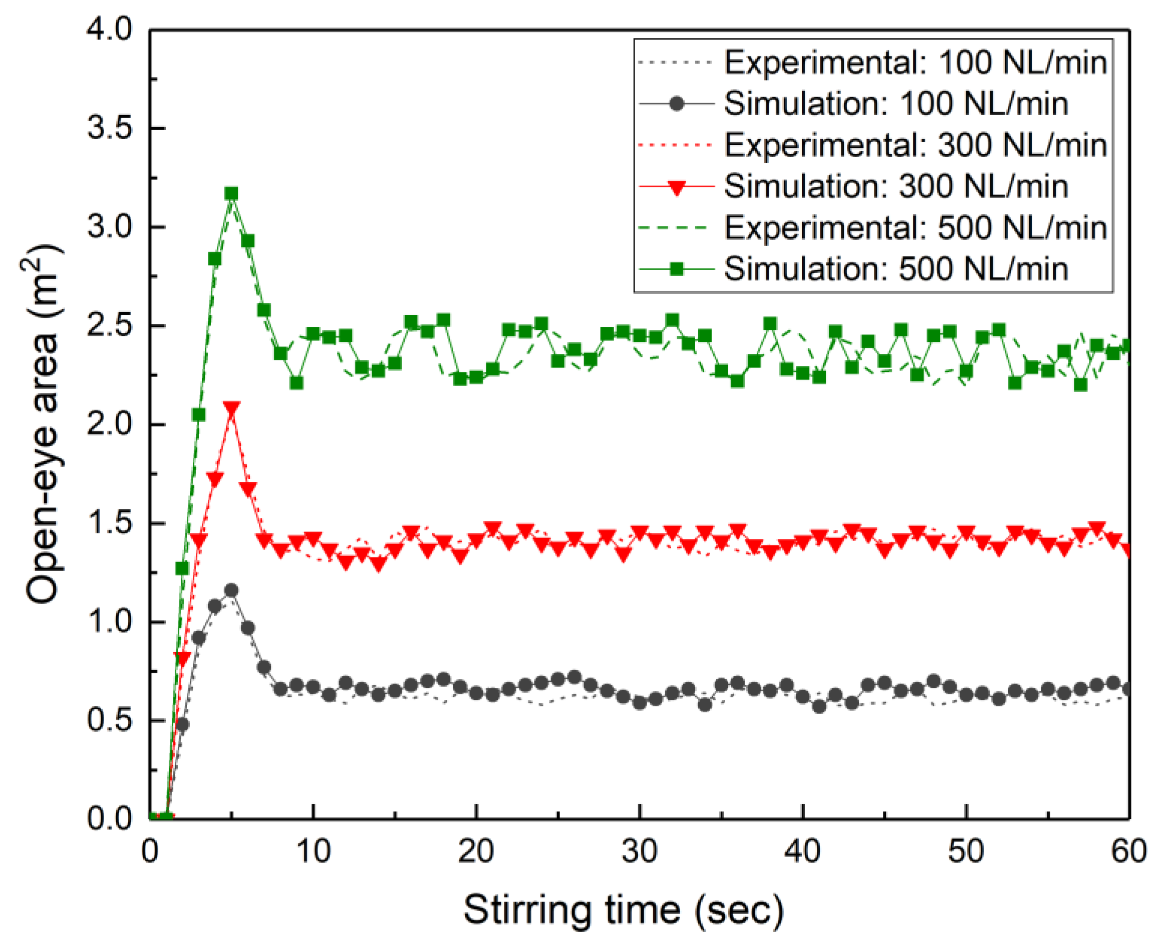 Metals 09 00829 g004