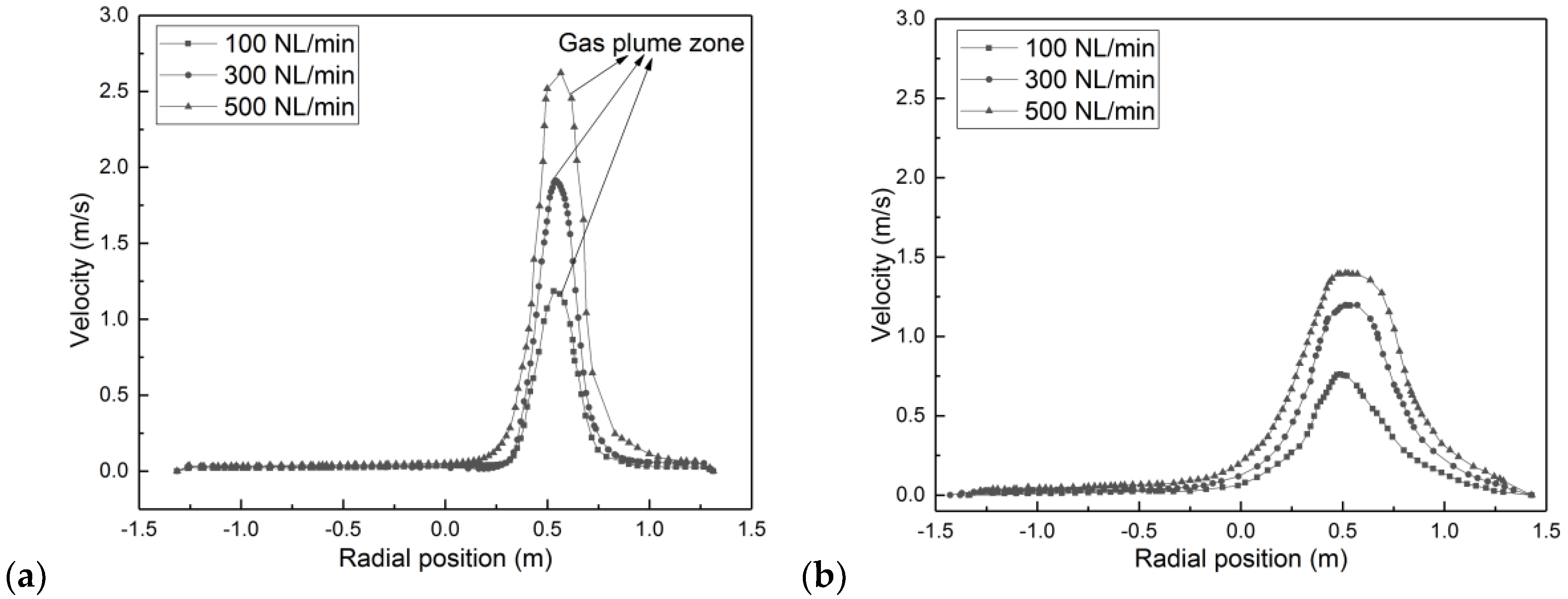 Metals 09 00829 g005