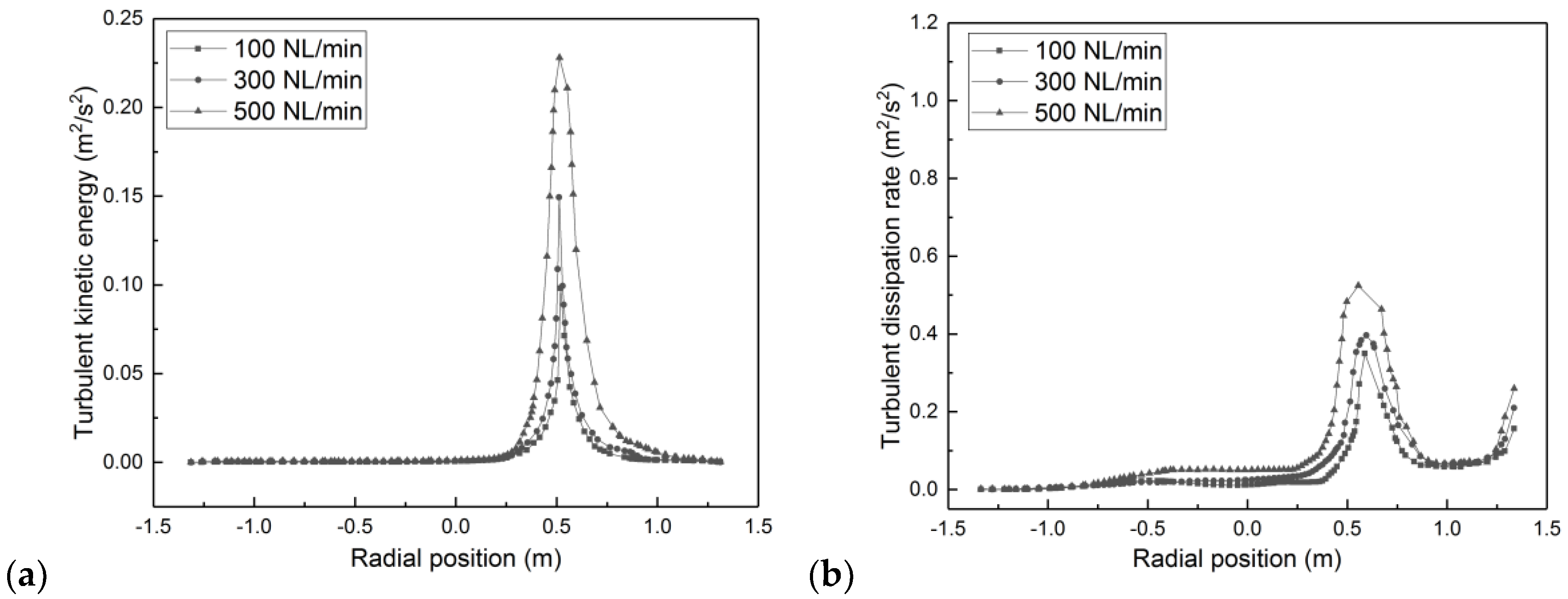 Metals 09 00829 g006