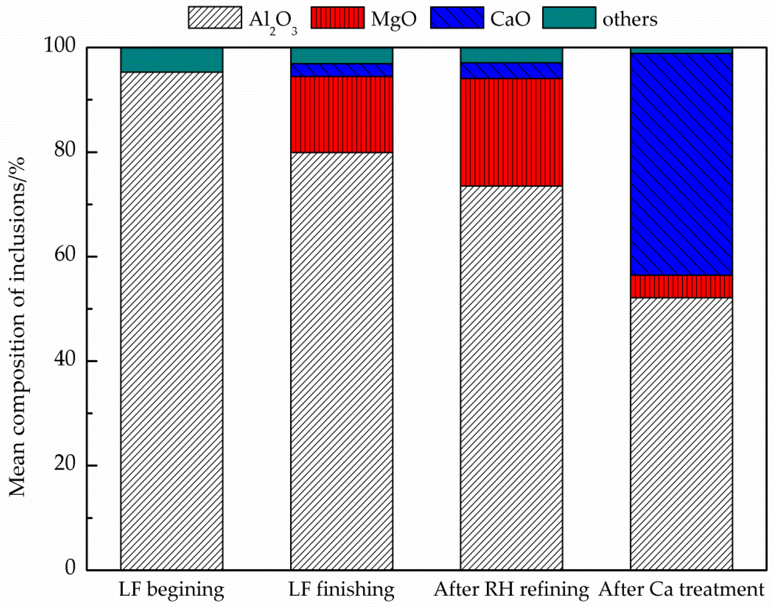 Metals 09 00830 g005 Metals 09 00830 g005
