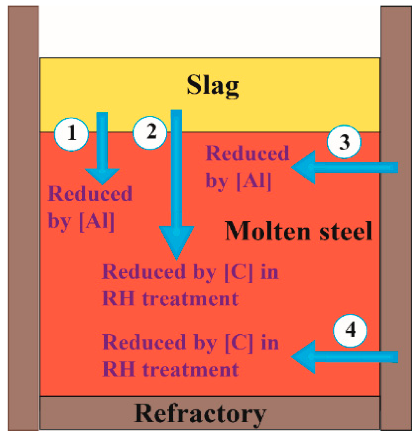 Metals 09 00830 g006 Metals 09 00830 g006