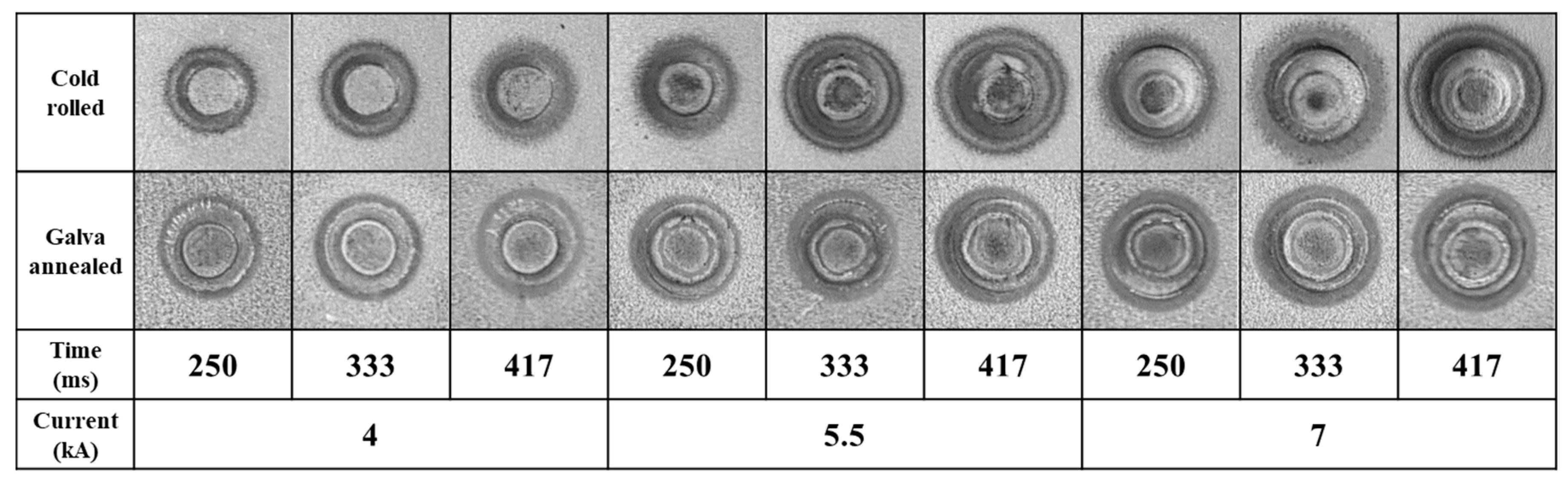Metals 09 00831 g006 Metals 09 00831 g006