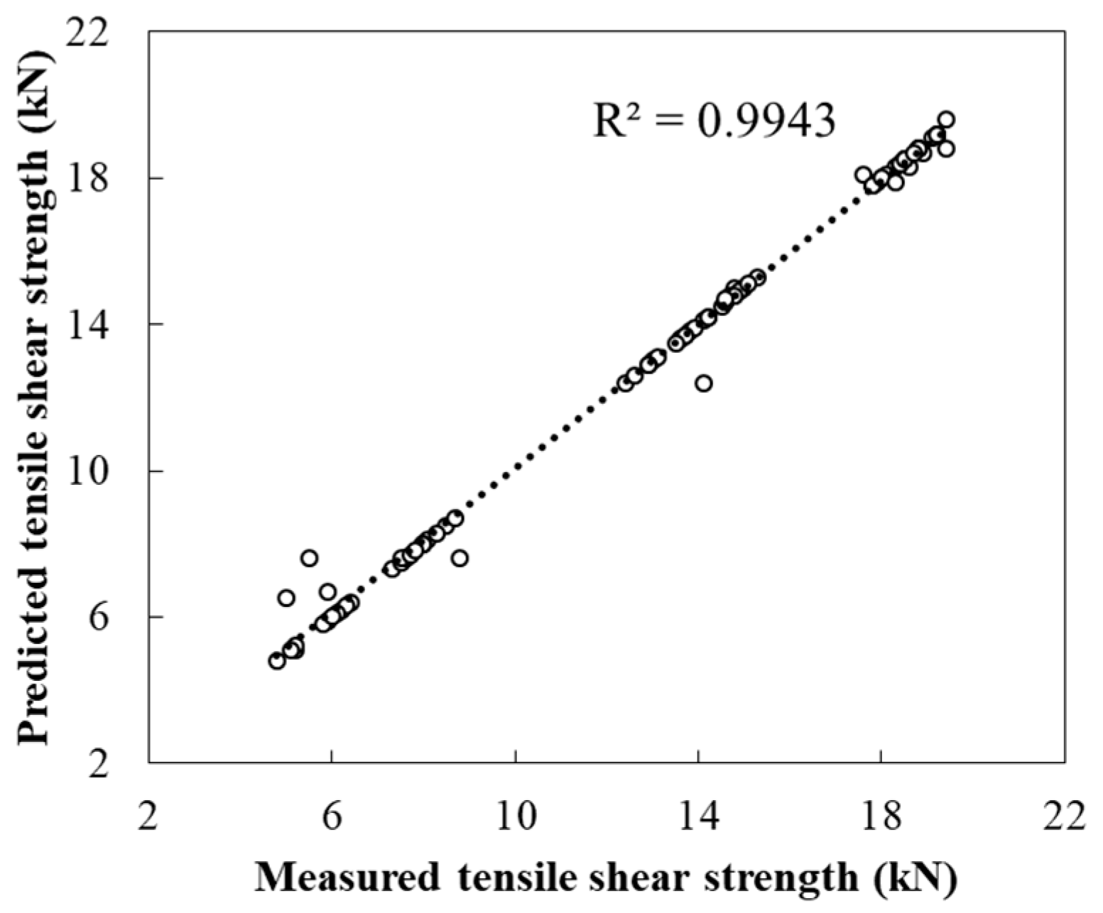 Metals 09 00831 g008 Metals 09 00831 g008