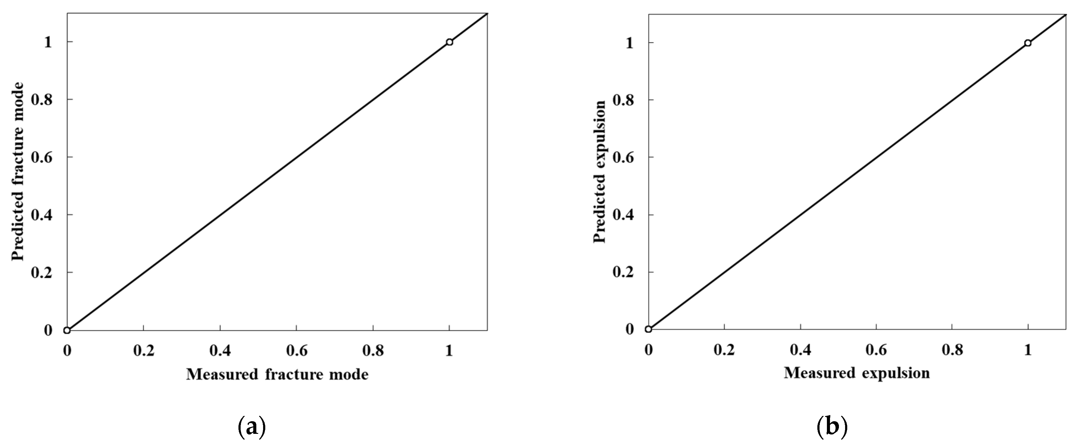 Metals 09 00831 g010 Metals 09 00831 g010