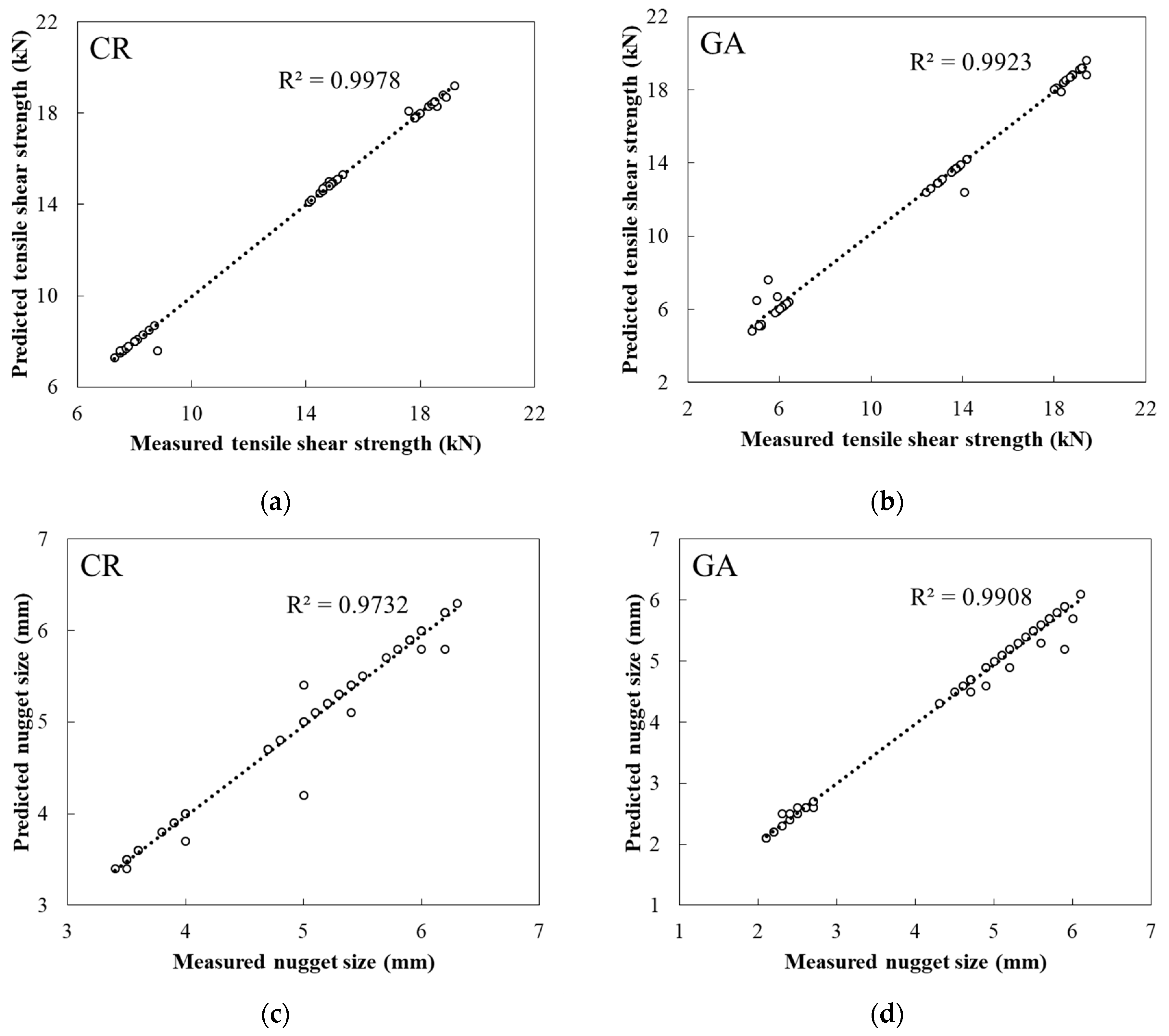 Metals 09 00831 g011 Metals 09 00831 g011