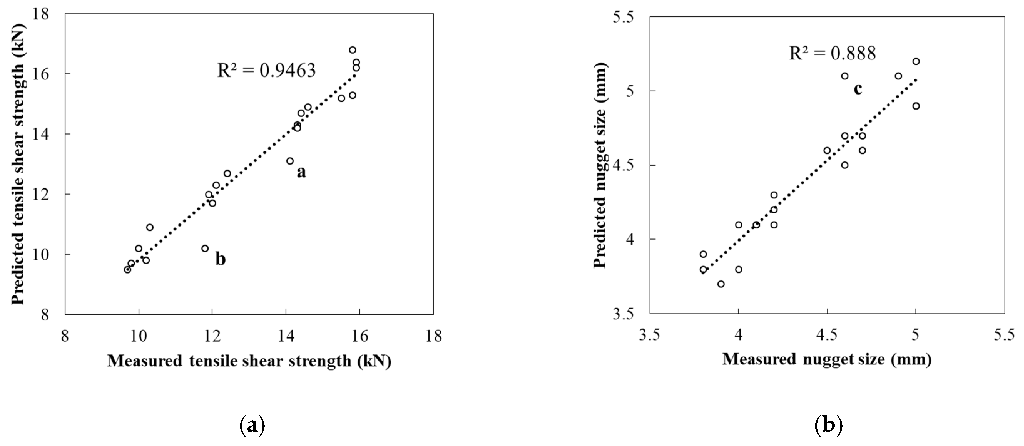 Metals 09 00831 g012 Metals 09 00831 g012