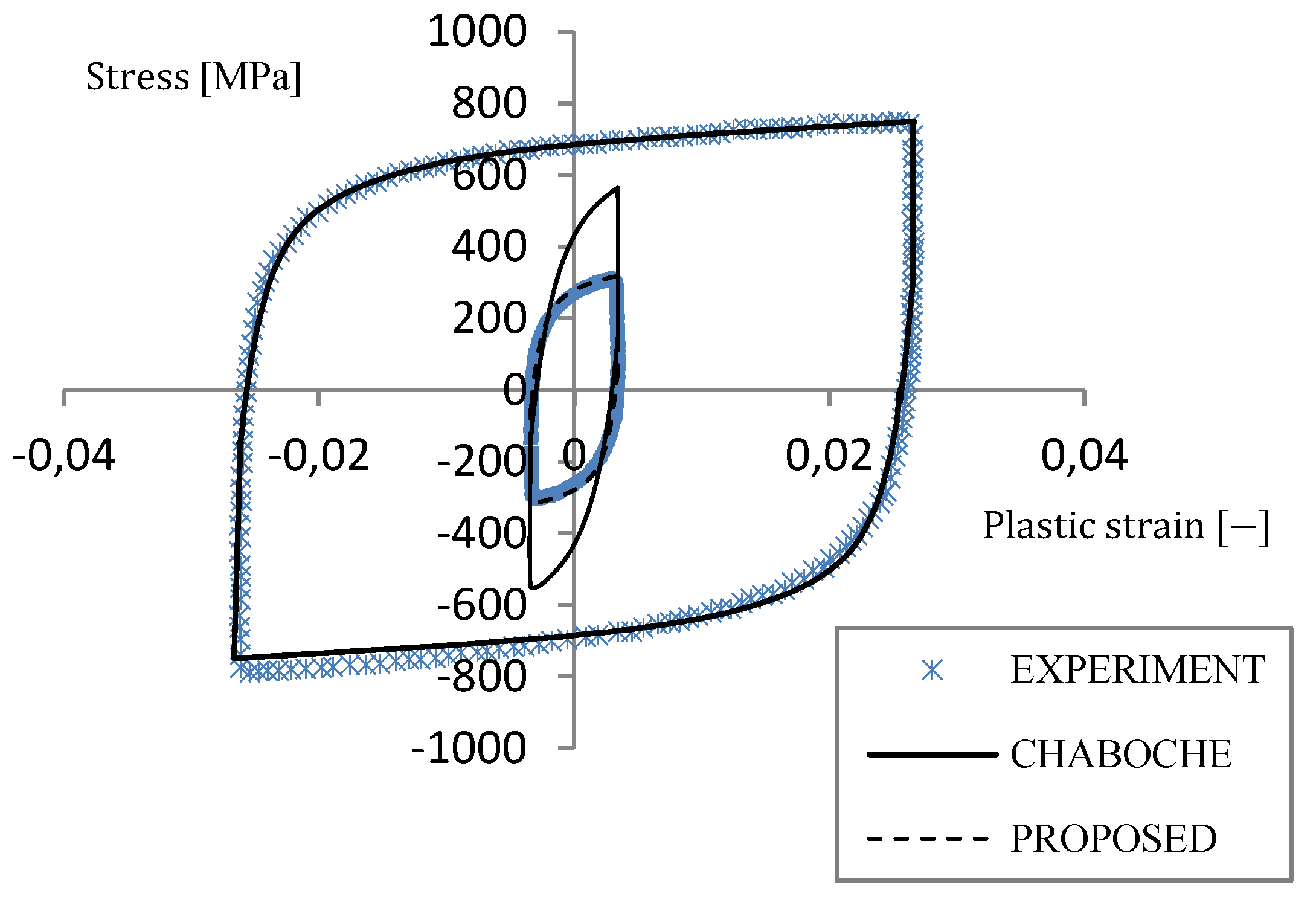 Metals 09 00832 g002