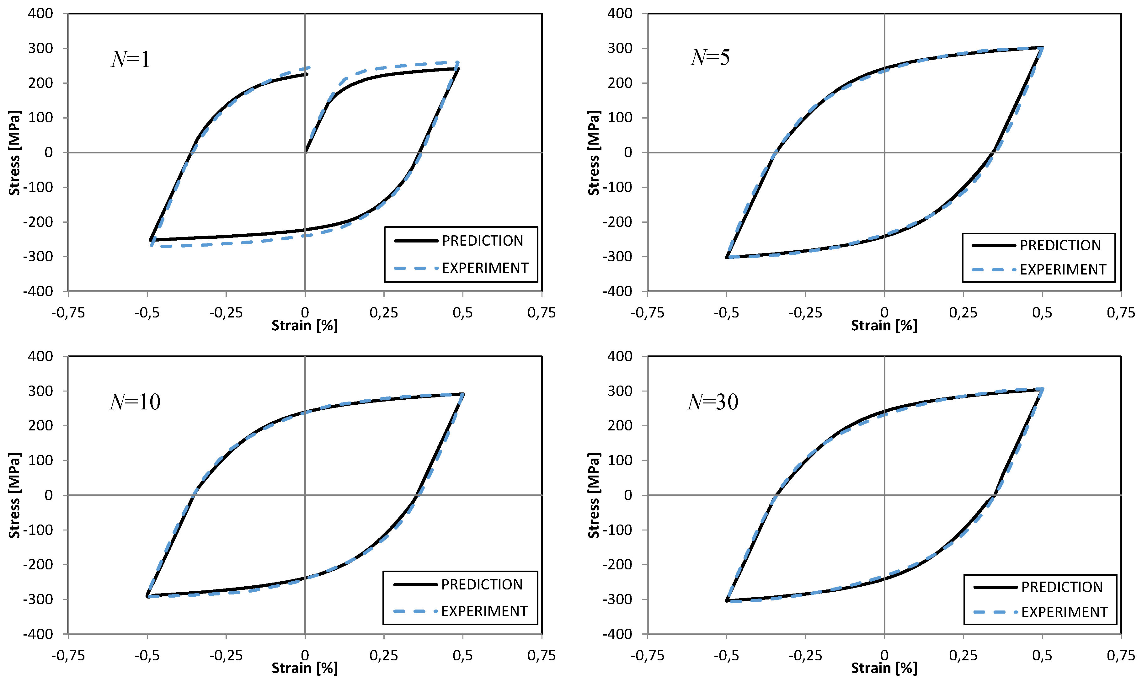 Metals 09 00832 g005