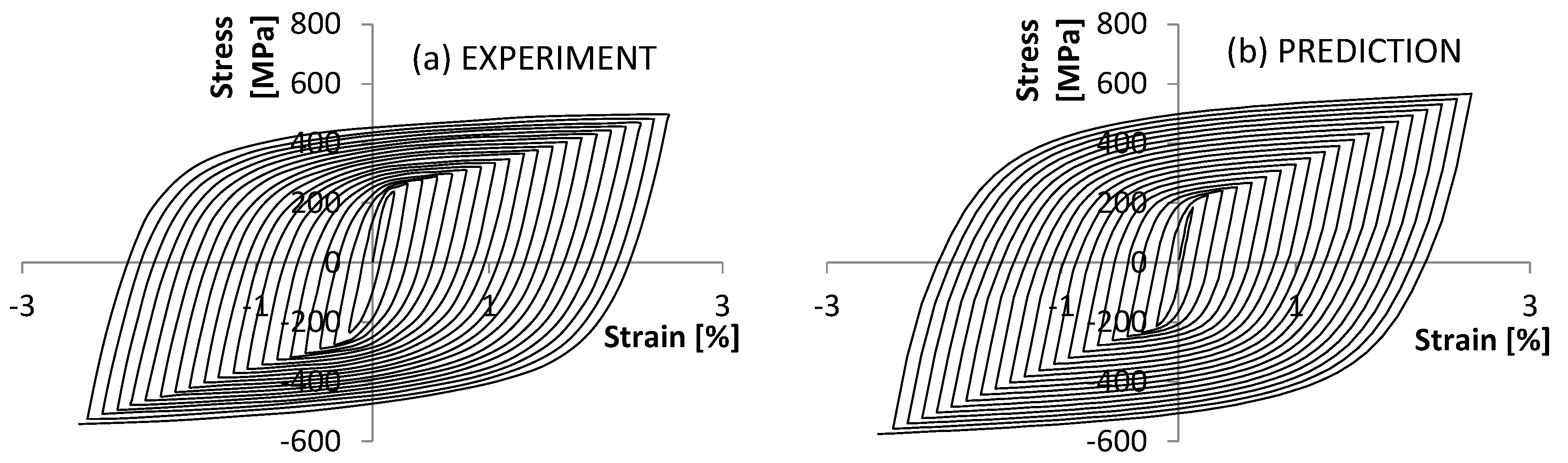 Metals 09 00832 g007