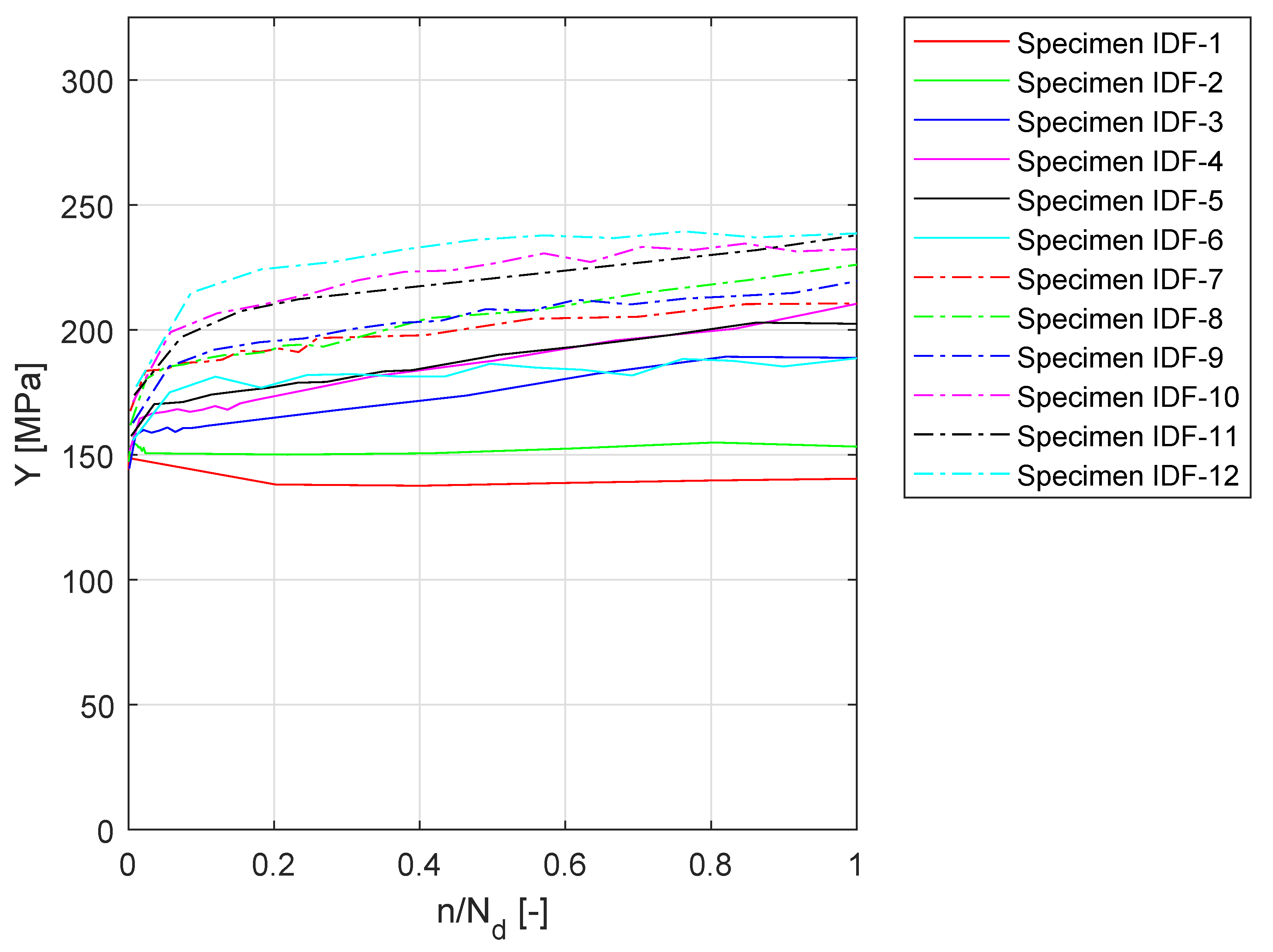 Metals 09 00832 g011