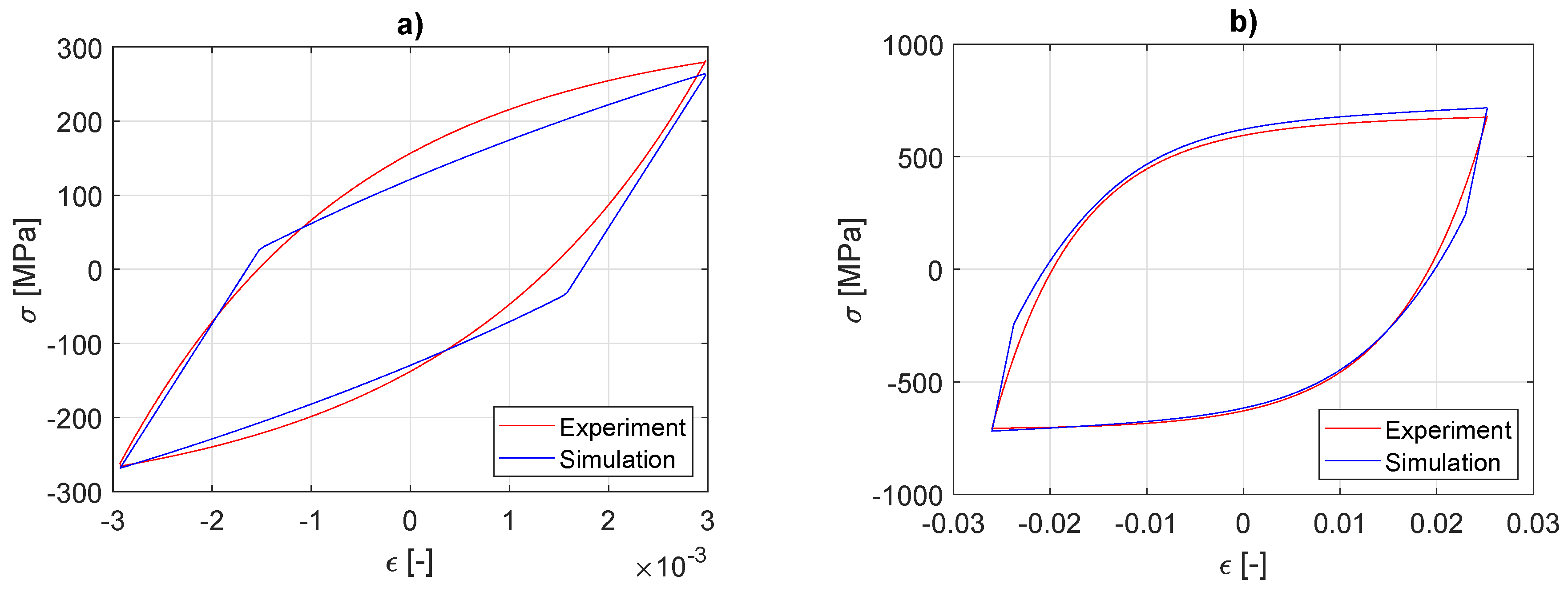 Metals 09 00832 g012