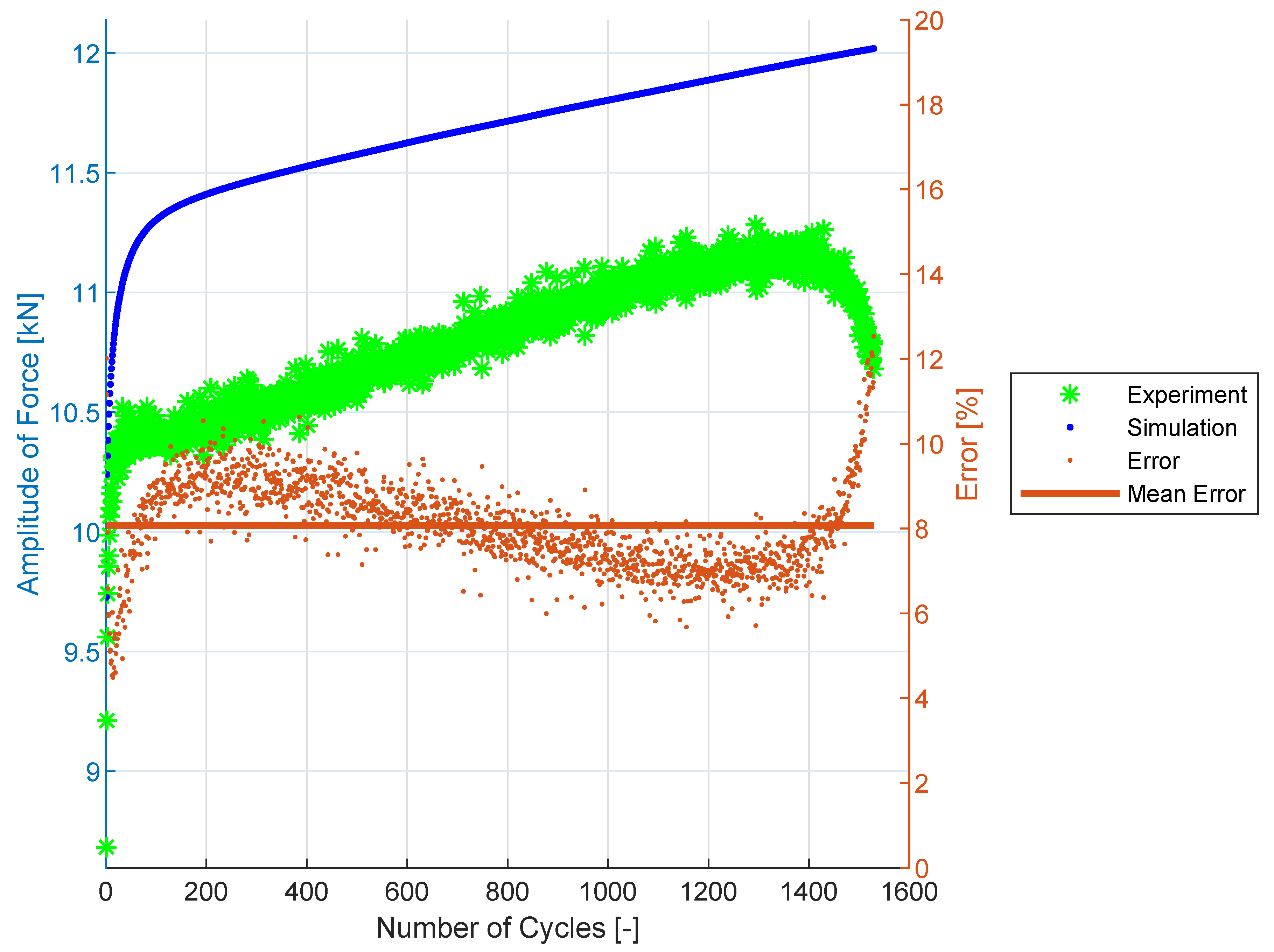 Metals 09 00832 g017