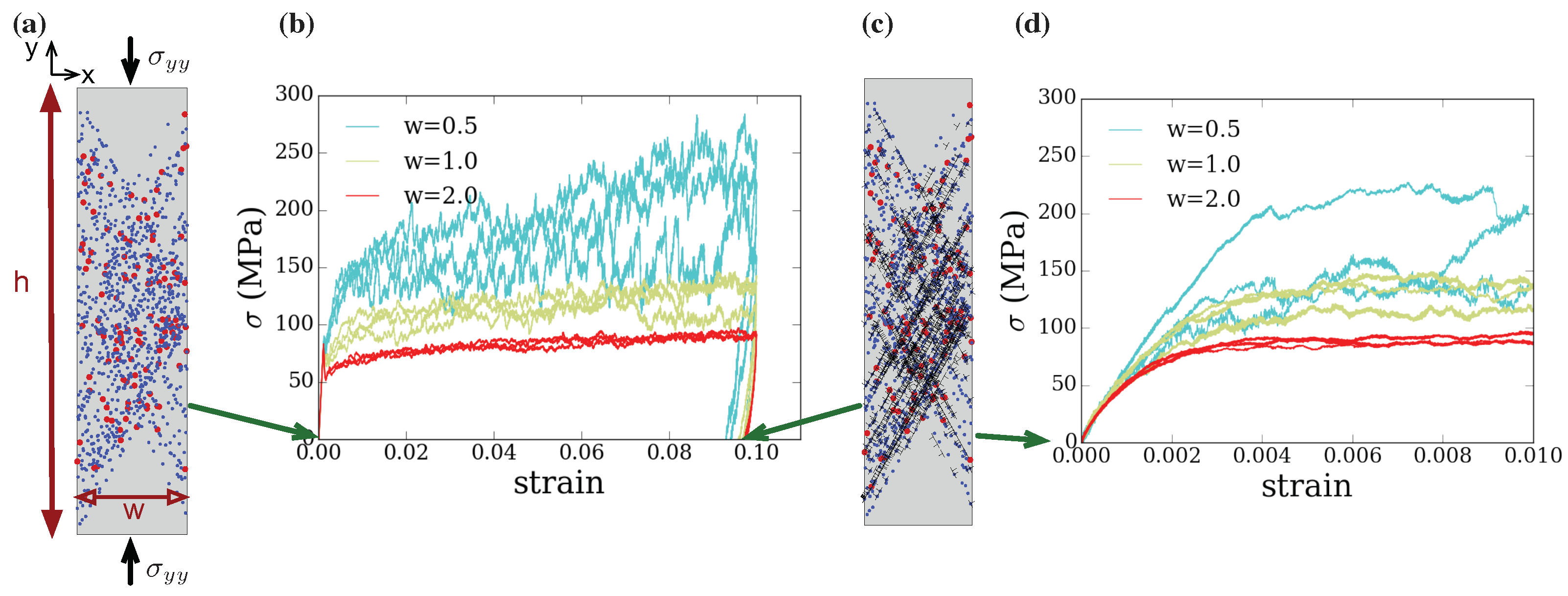 Metals 09 00835 g003
