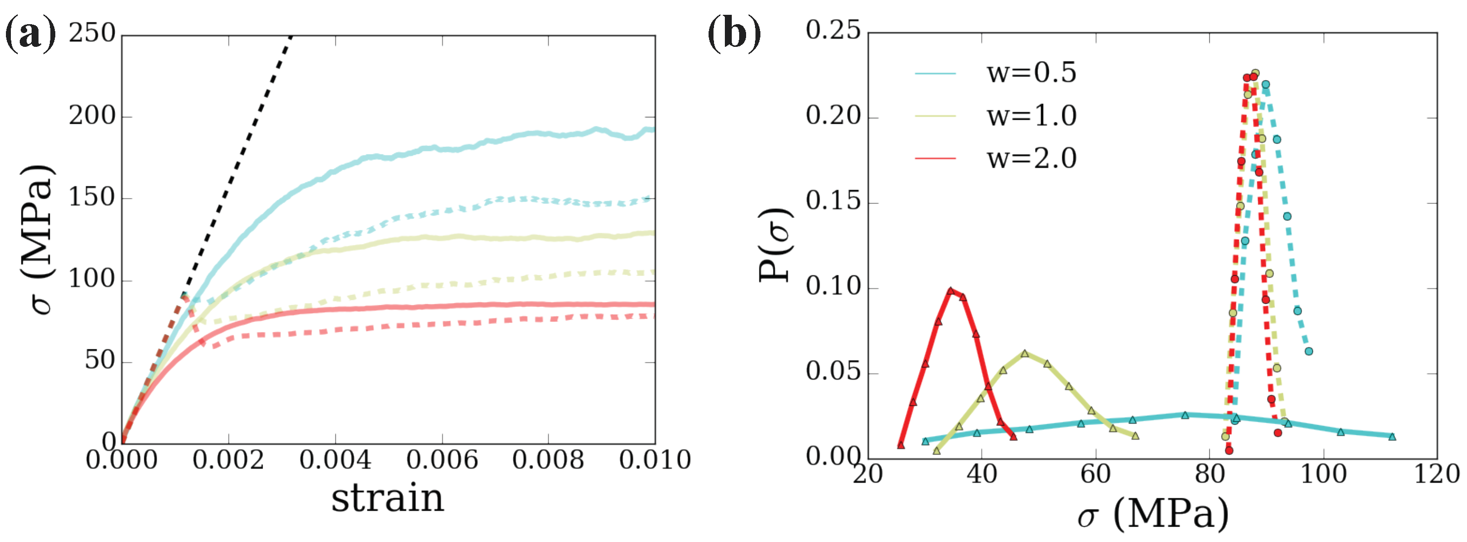 Metals 09 00835 g004