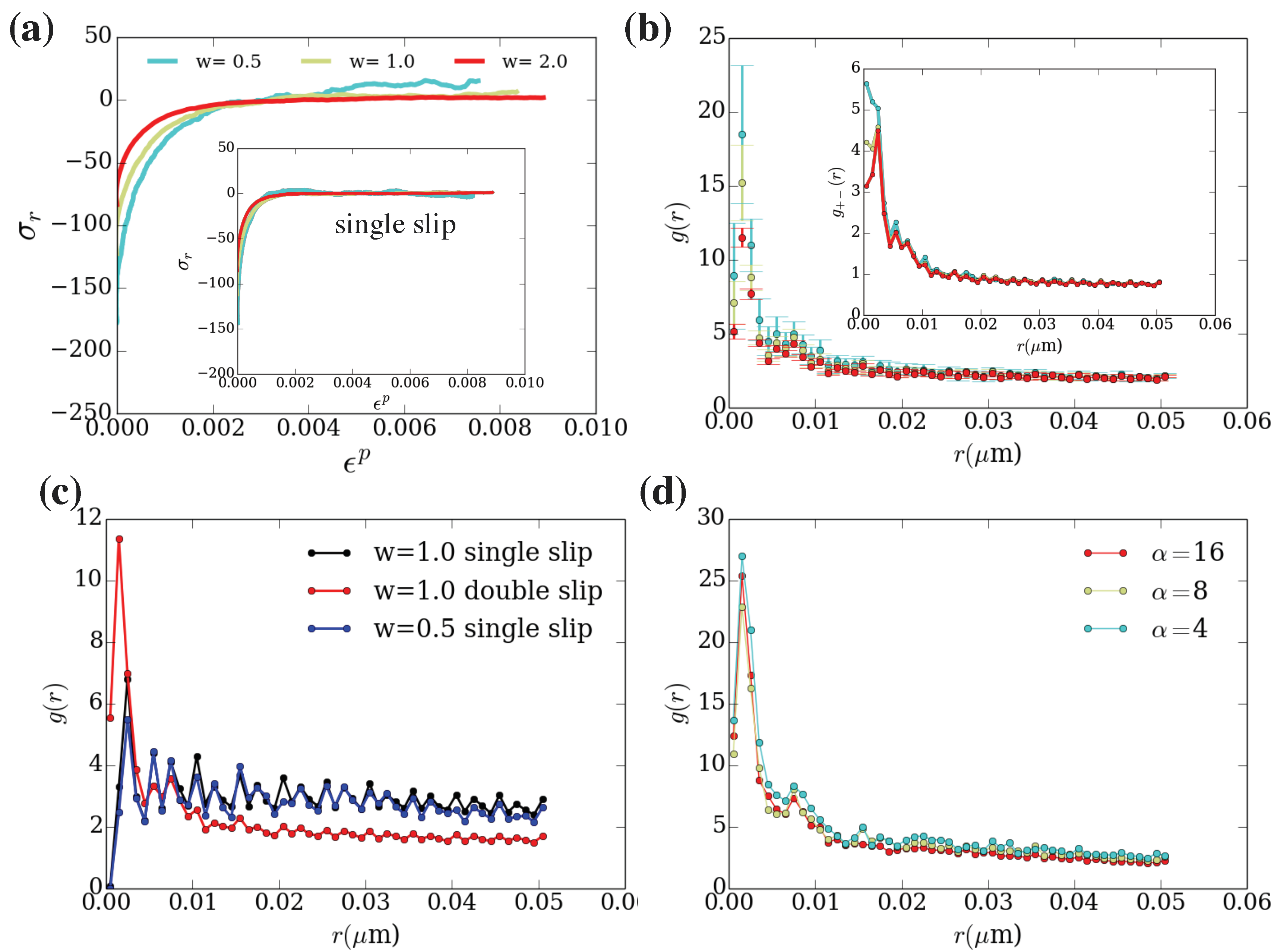 Metals 09 00835 g005