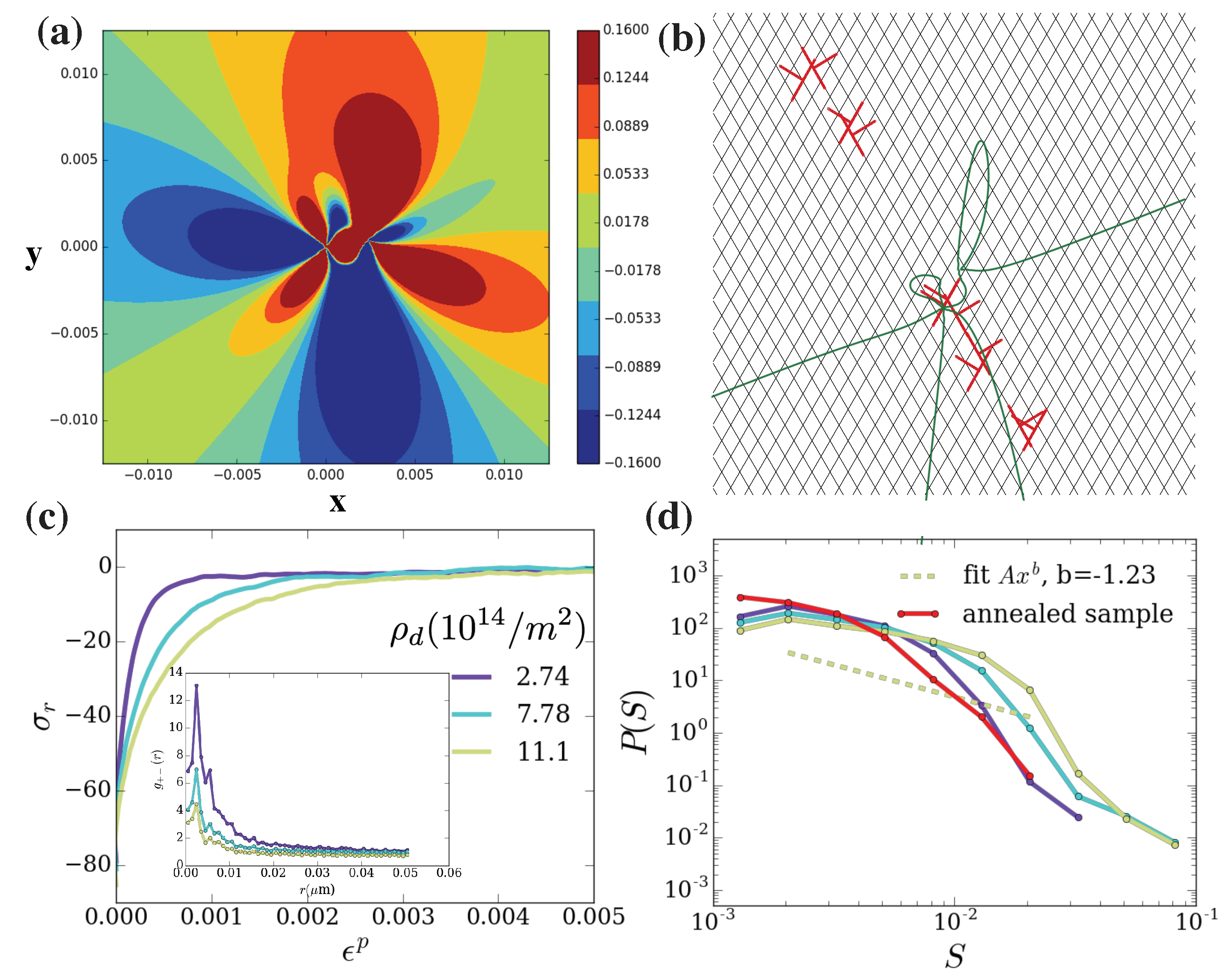 Metals 09 00835 g006