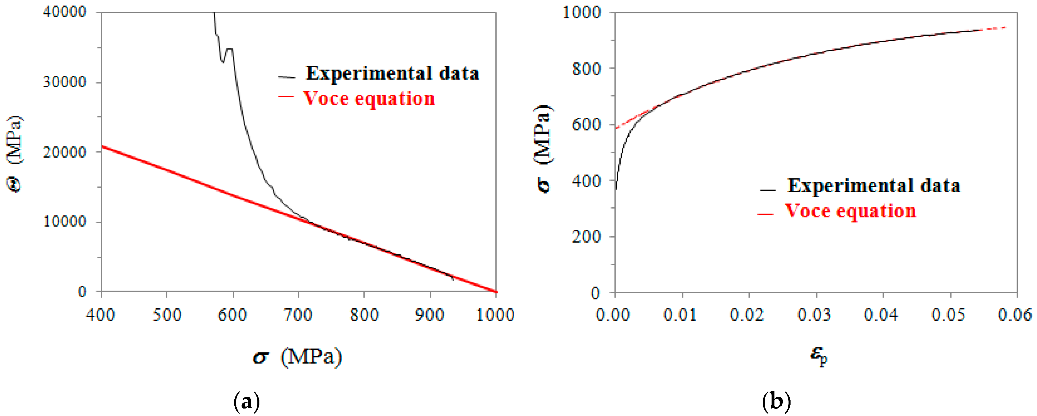 Metals 09 00837 g002