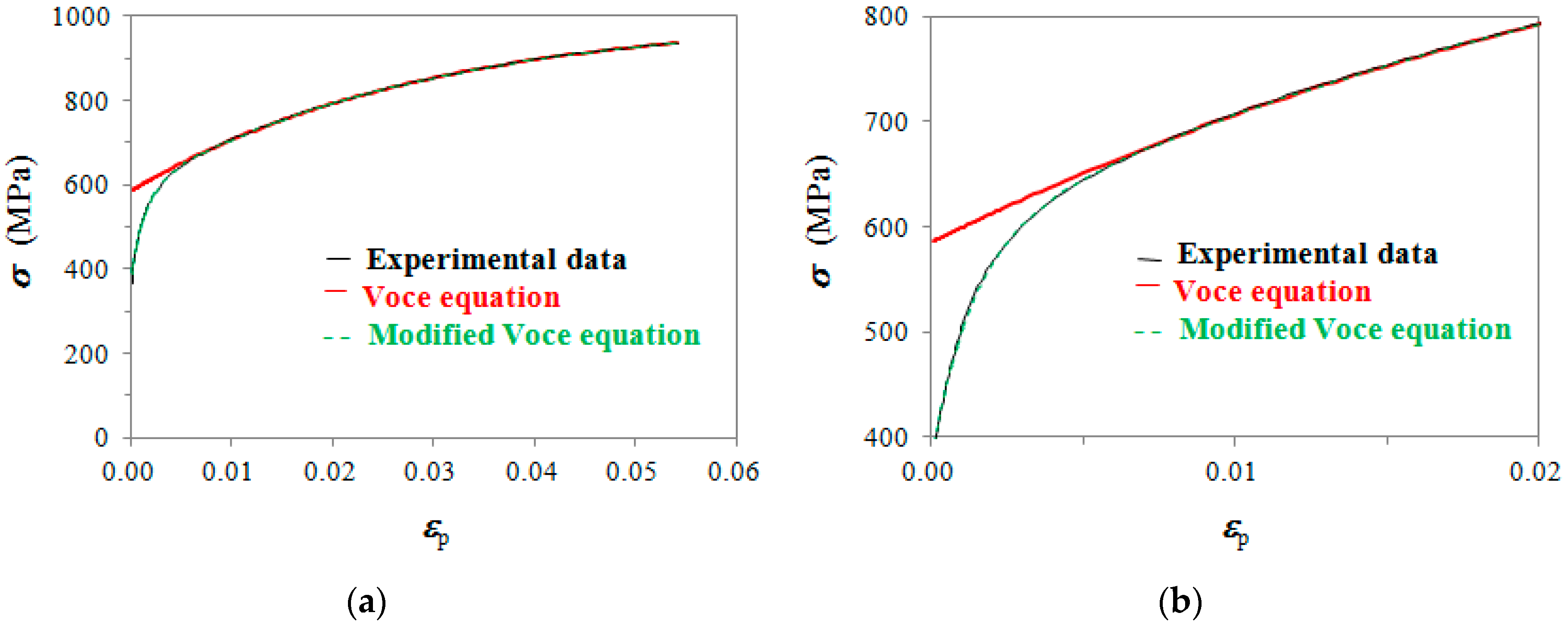 Metals 09 00837 g003
