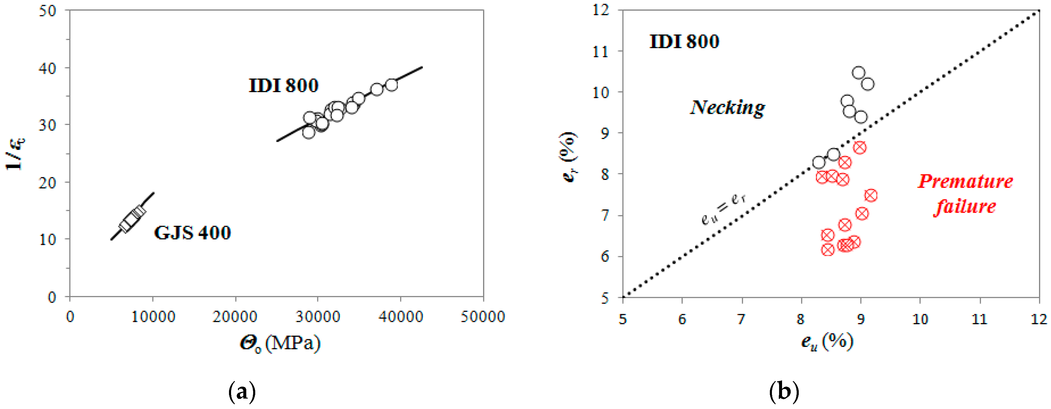 Metals 09 00837 g004