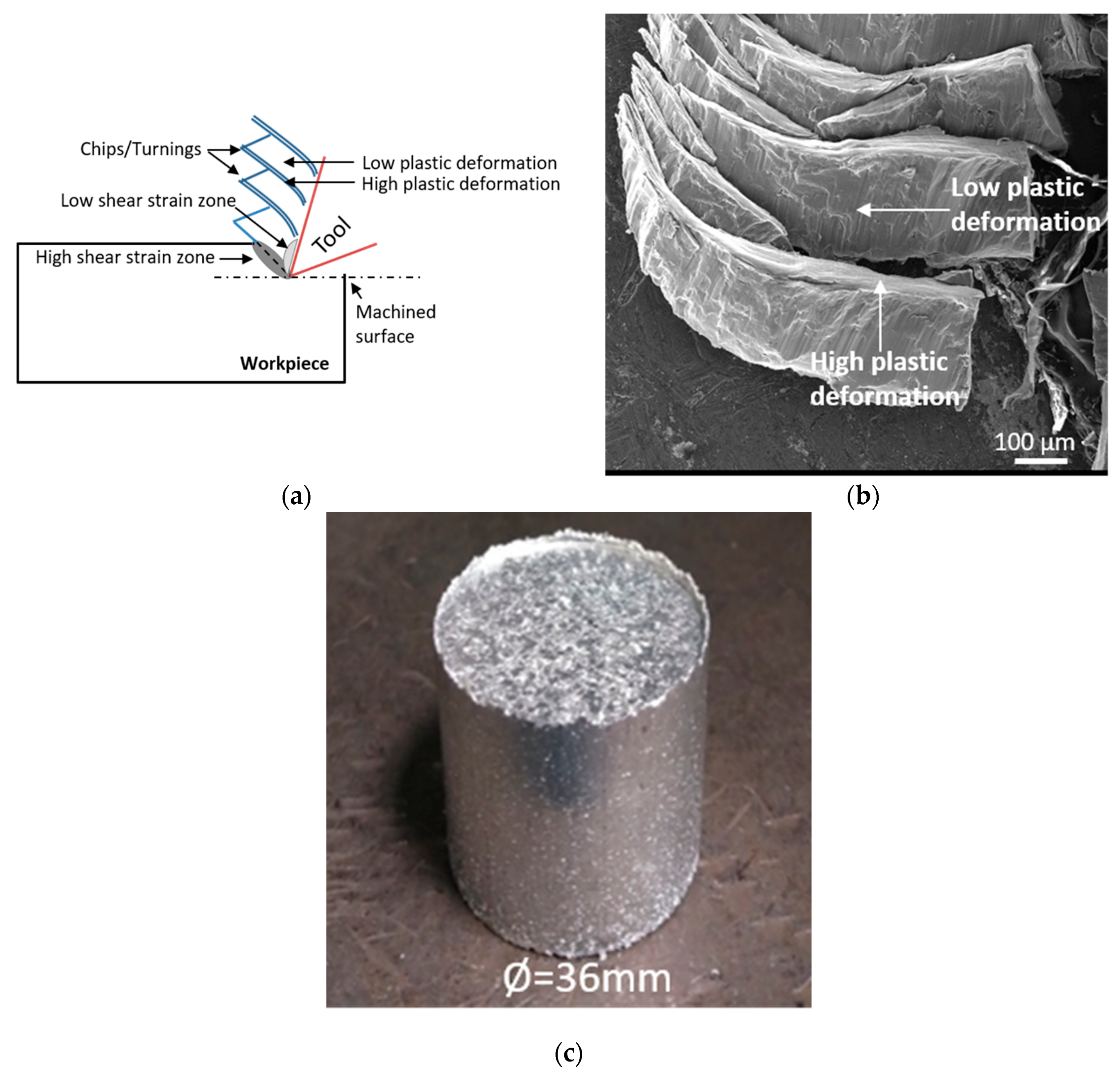 Metals 09 00841 g002