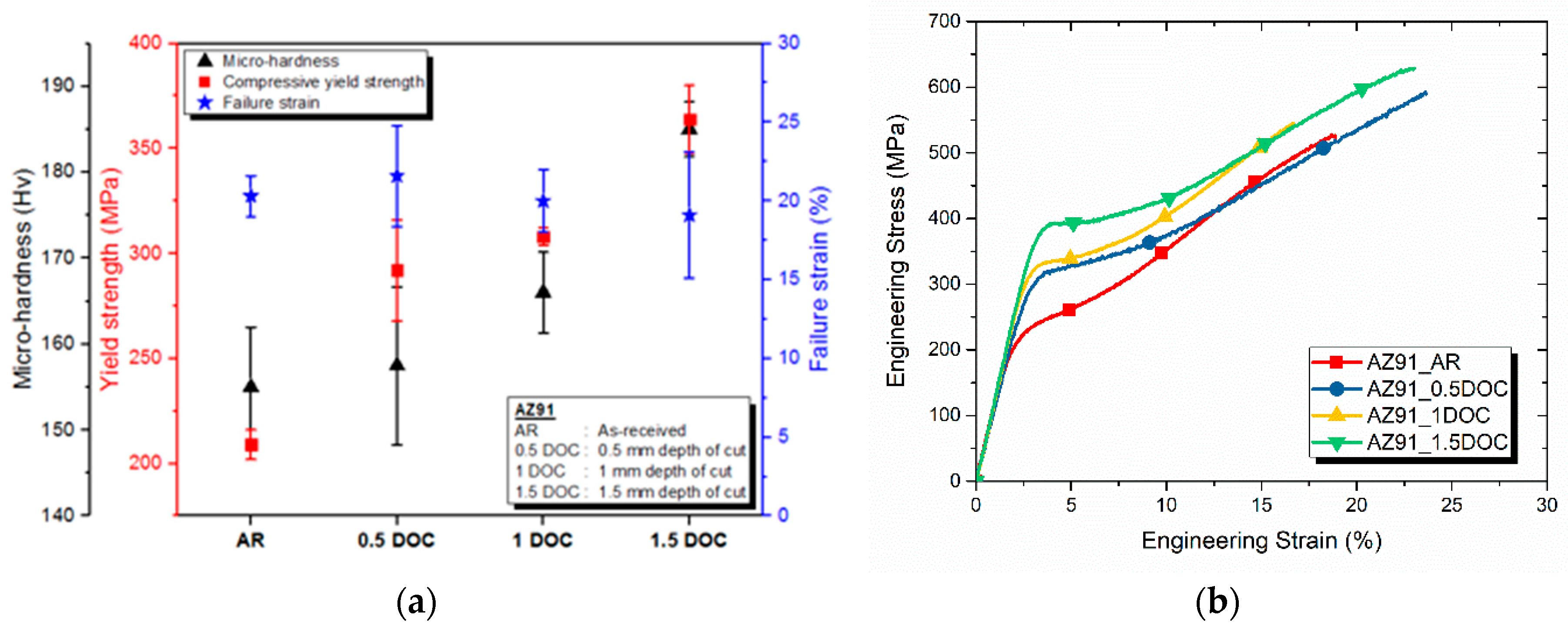 Metals 09 00841 g005