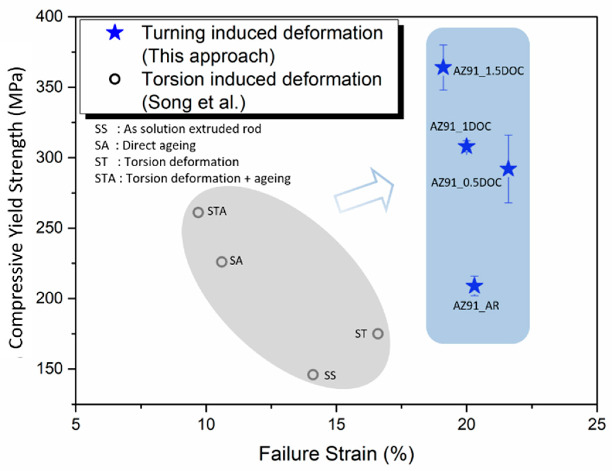 Metals 09 00841 g006