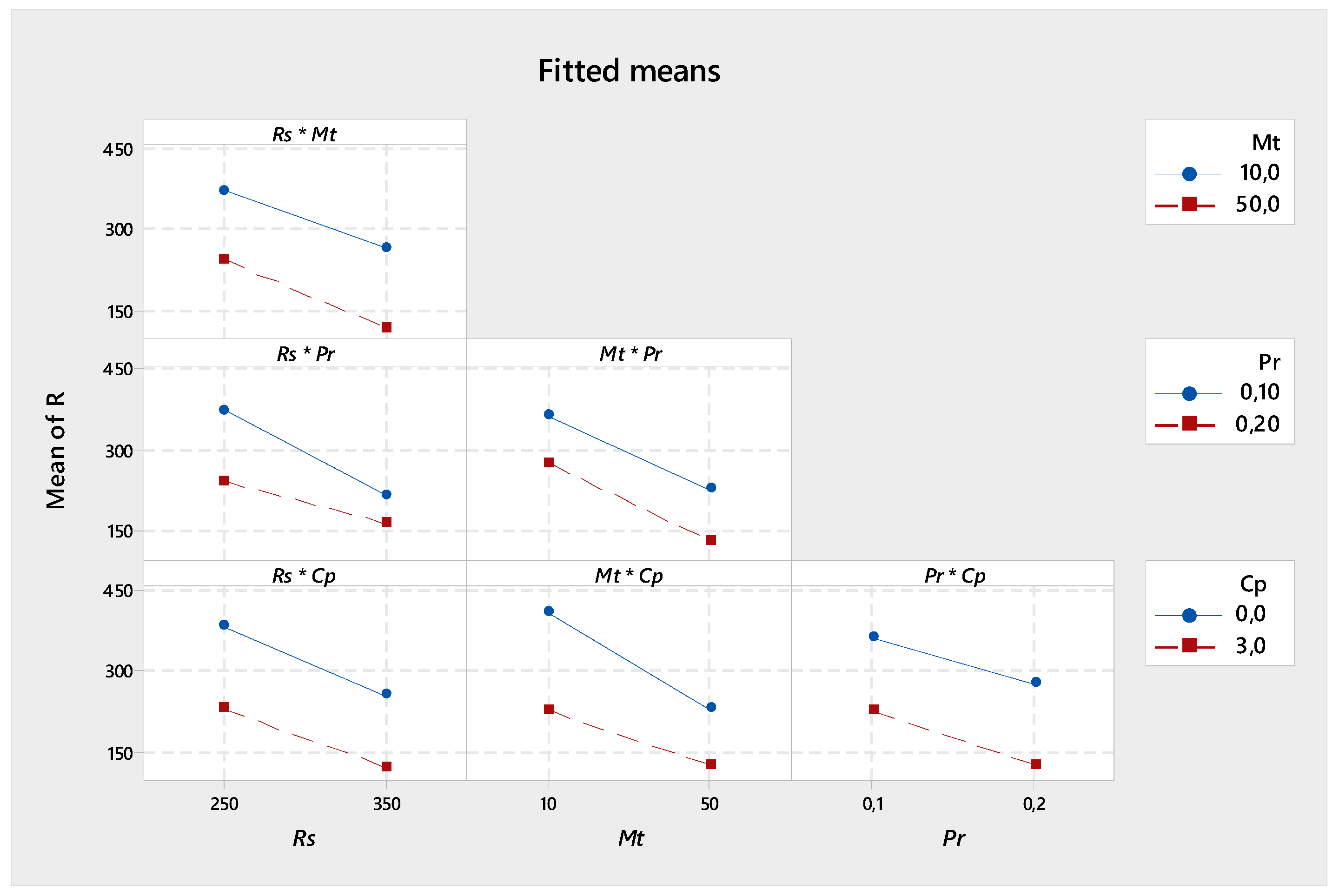Metals 09 00842 g005