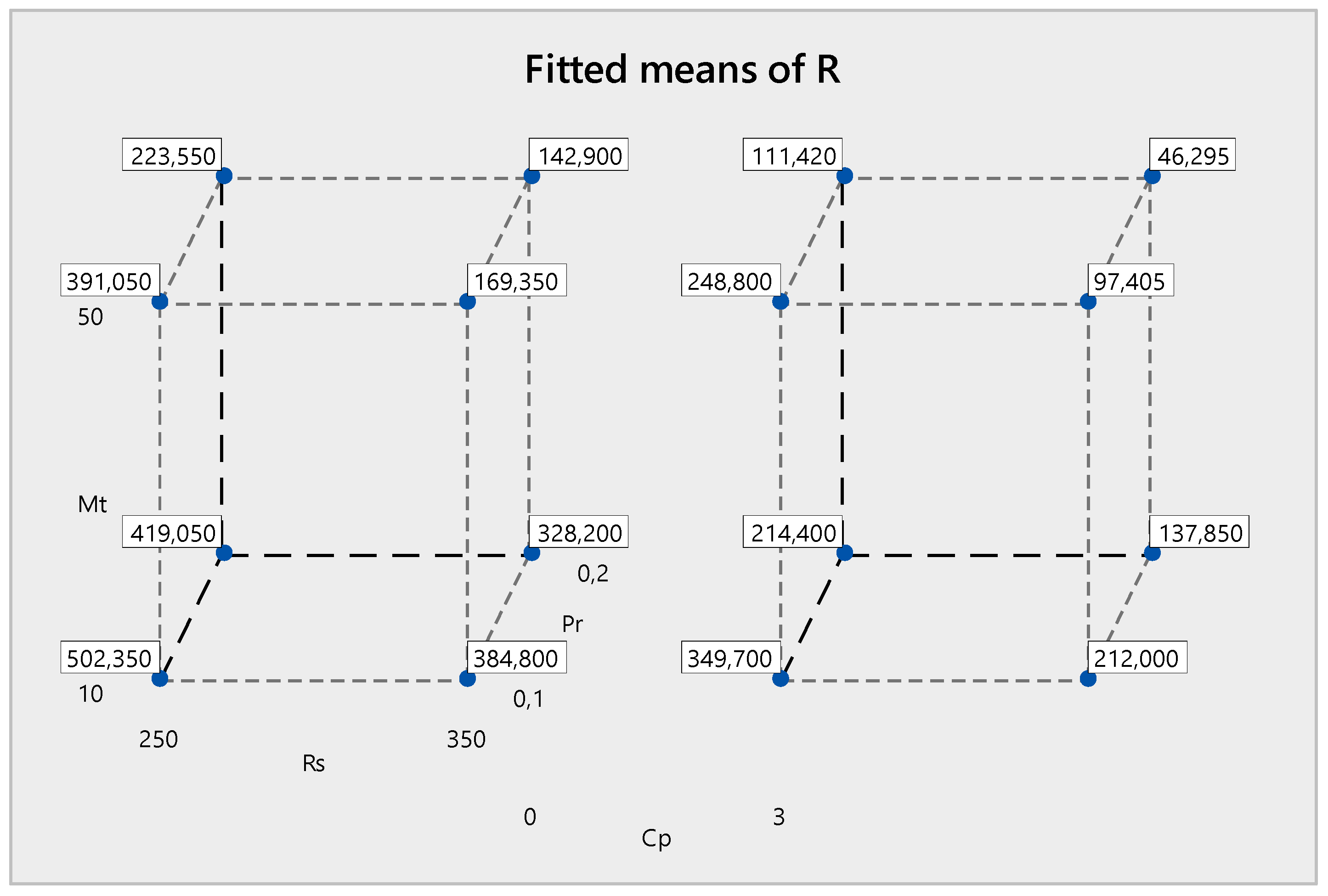 Metals 09 00842 g006