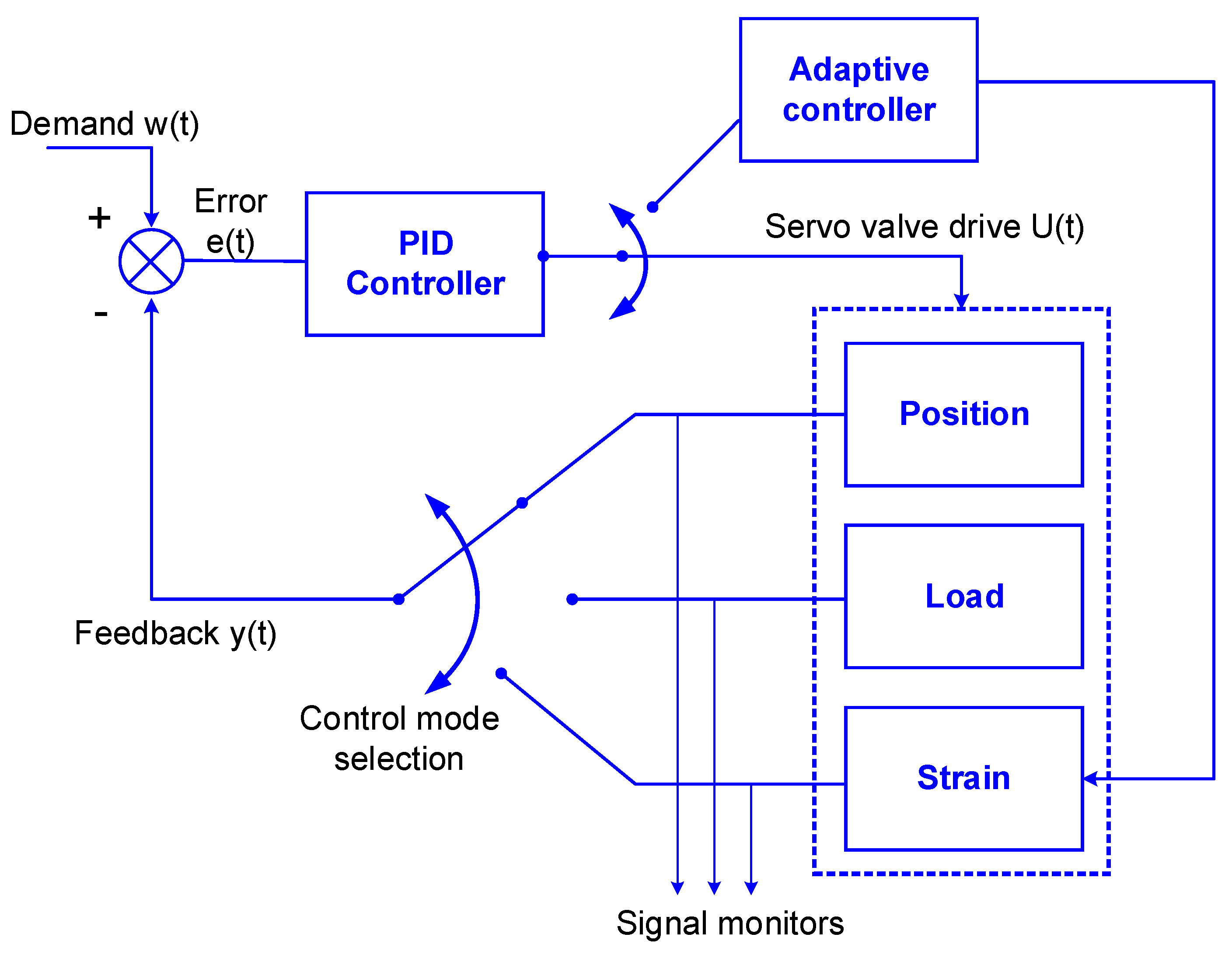 Metals 09 00845 g001
