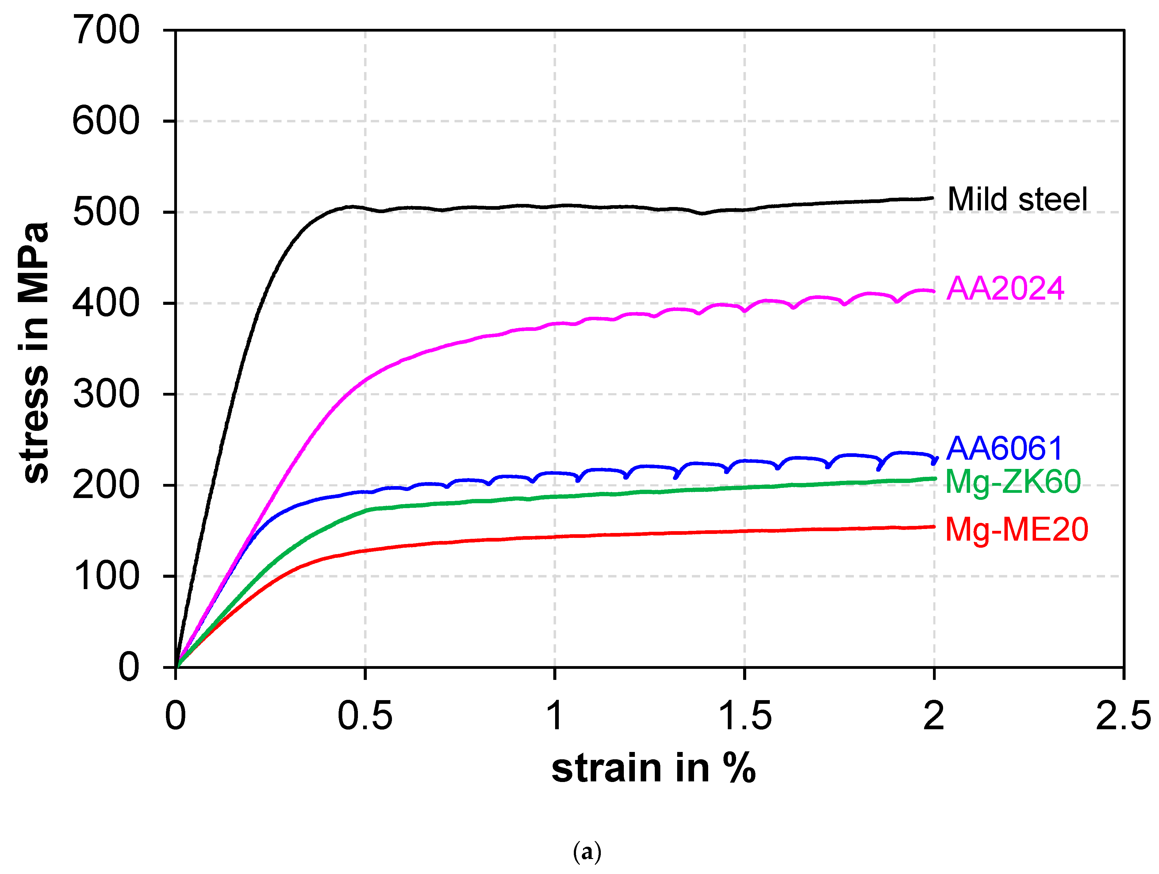 Metals 09 00845 g002a