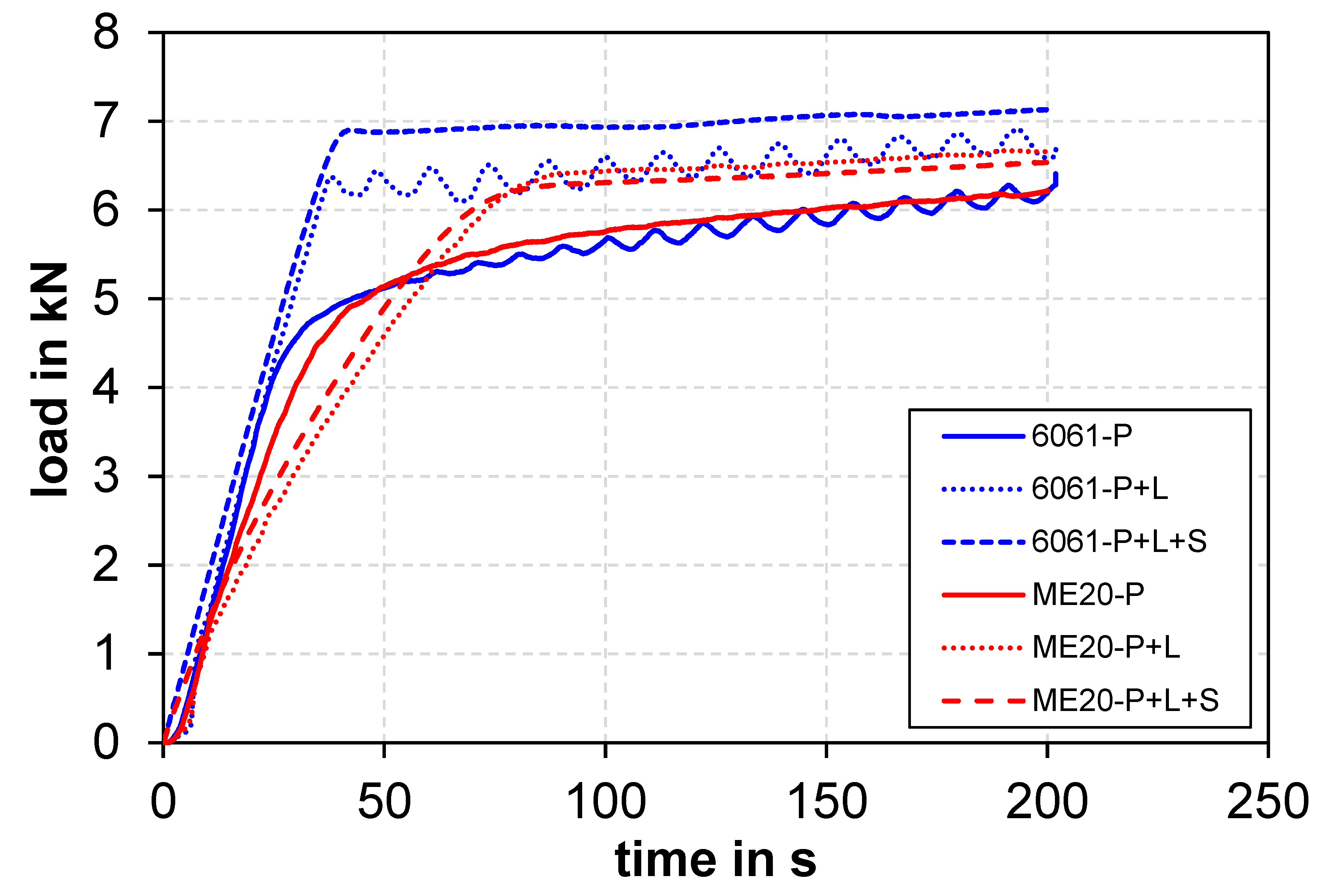 Metals 09 00845 g004