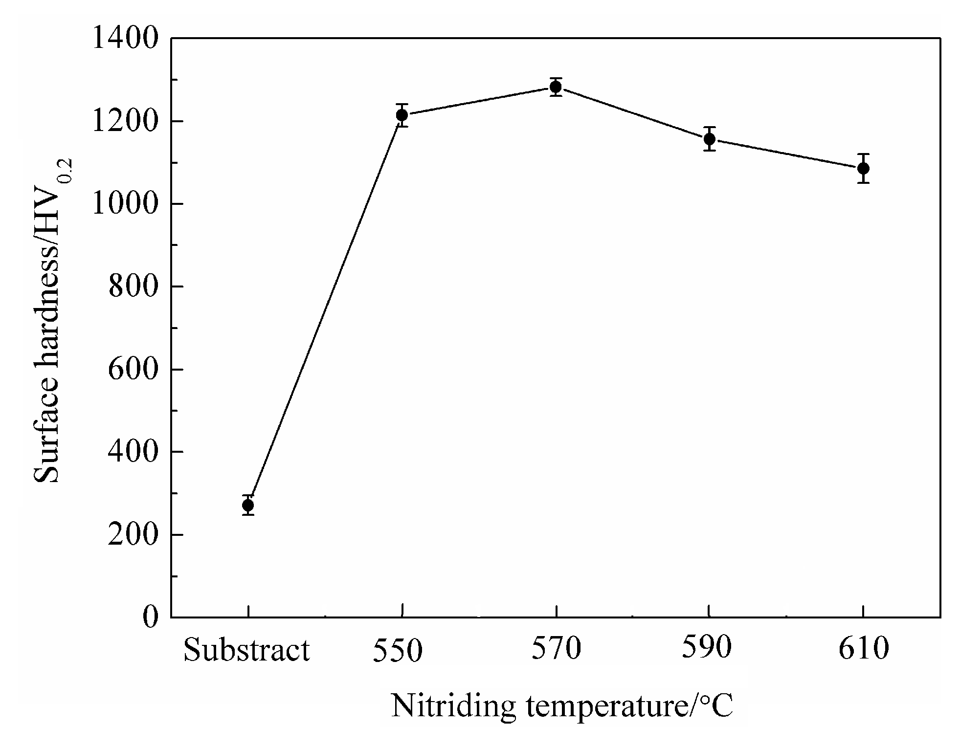 Metals 09 00848 g005