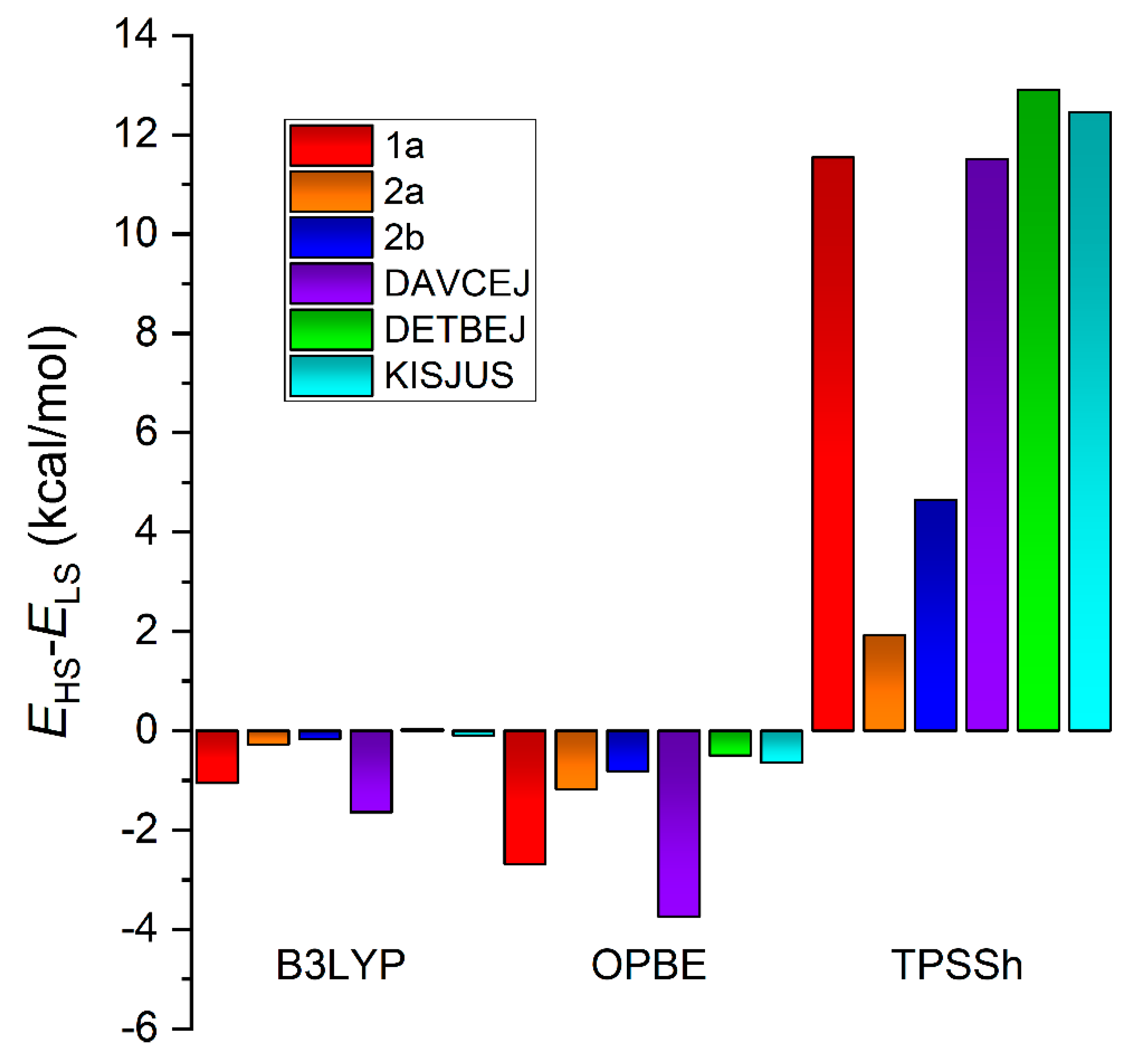 Metals 09 00849 g004