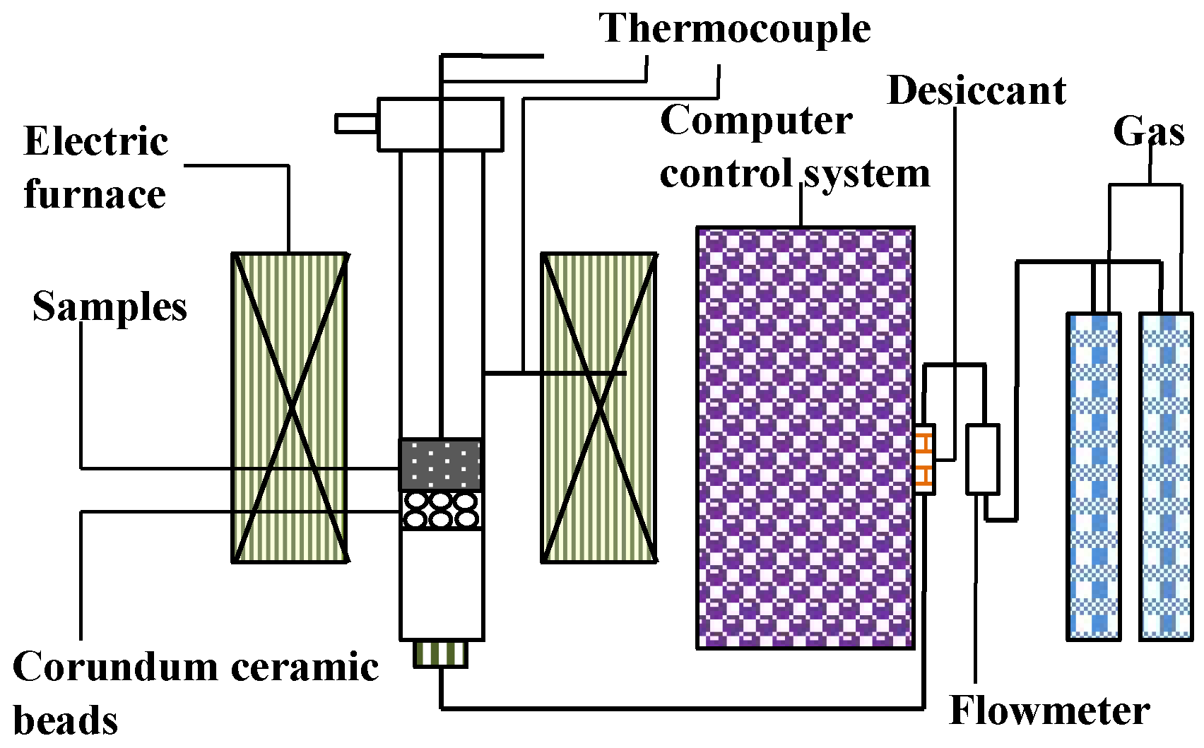 Metals 09 00852 g001