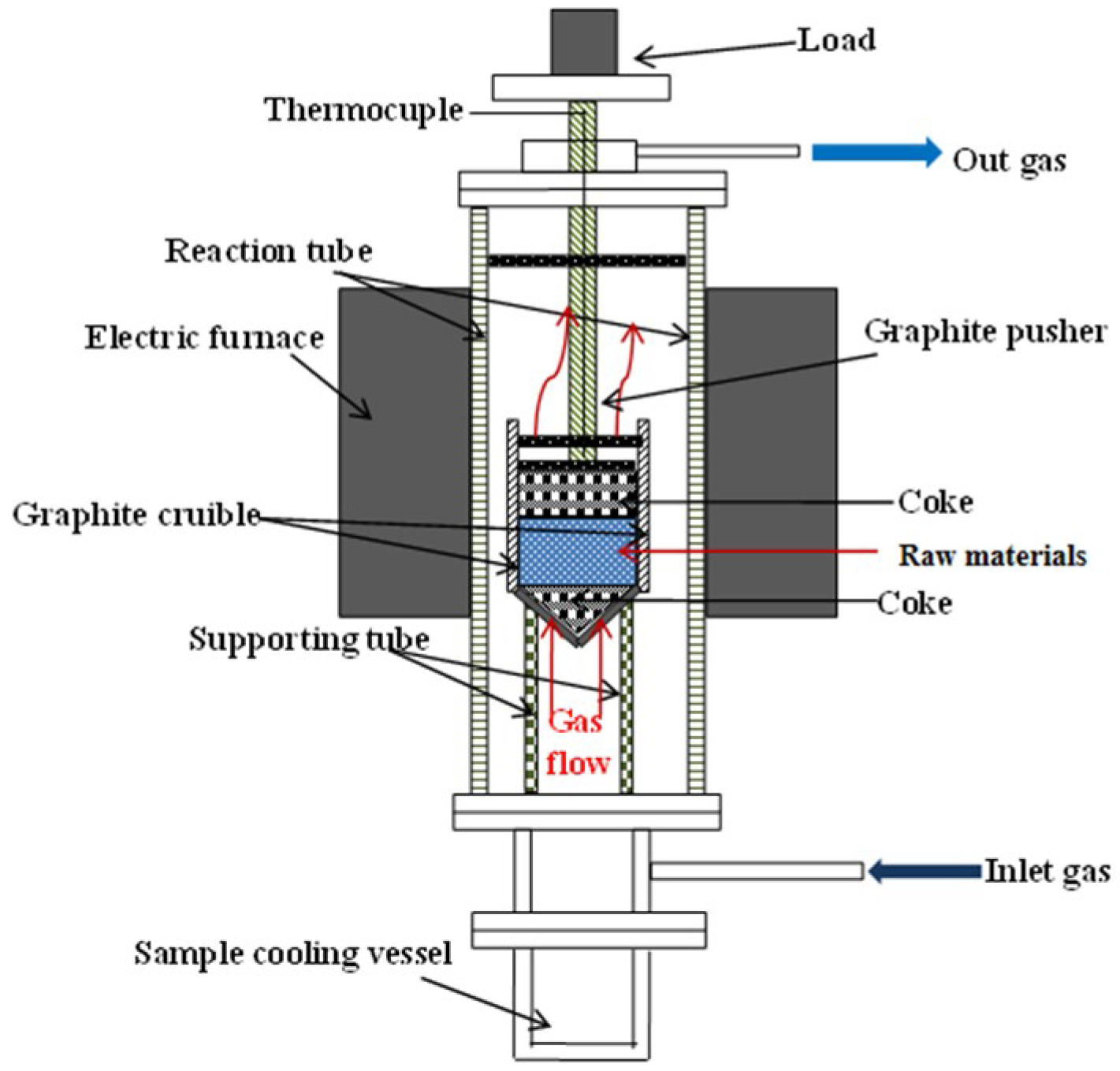 Metals 09 00852 g002
