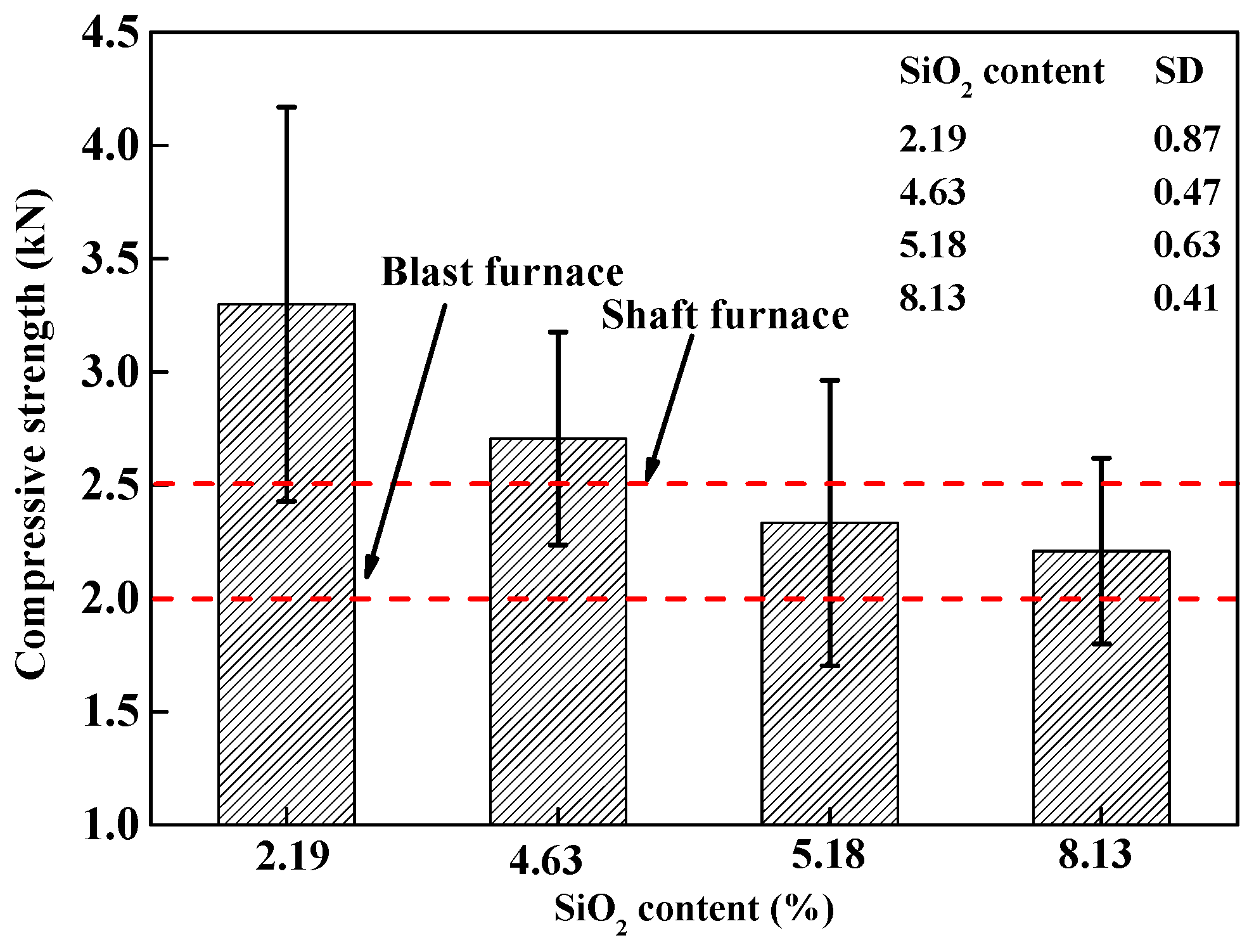 Metals 09 00852 g004