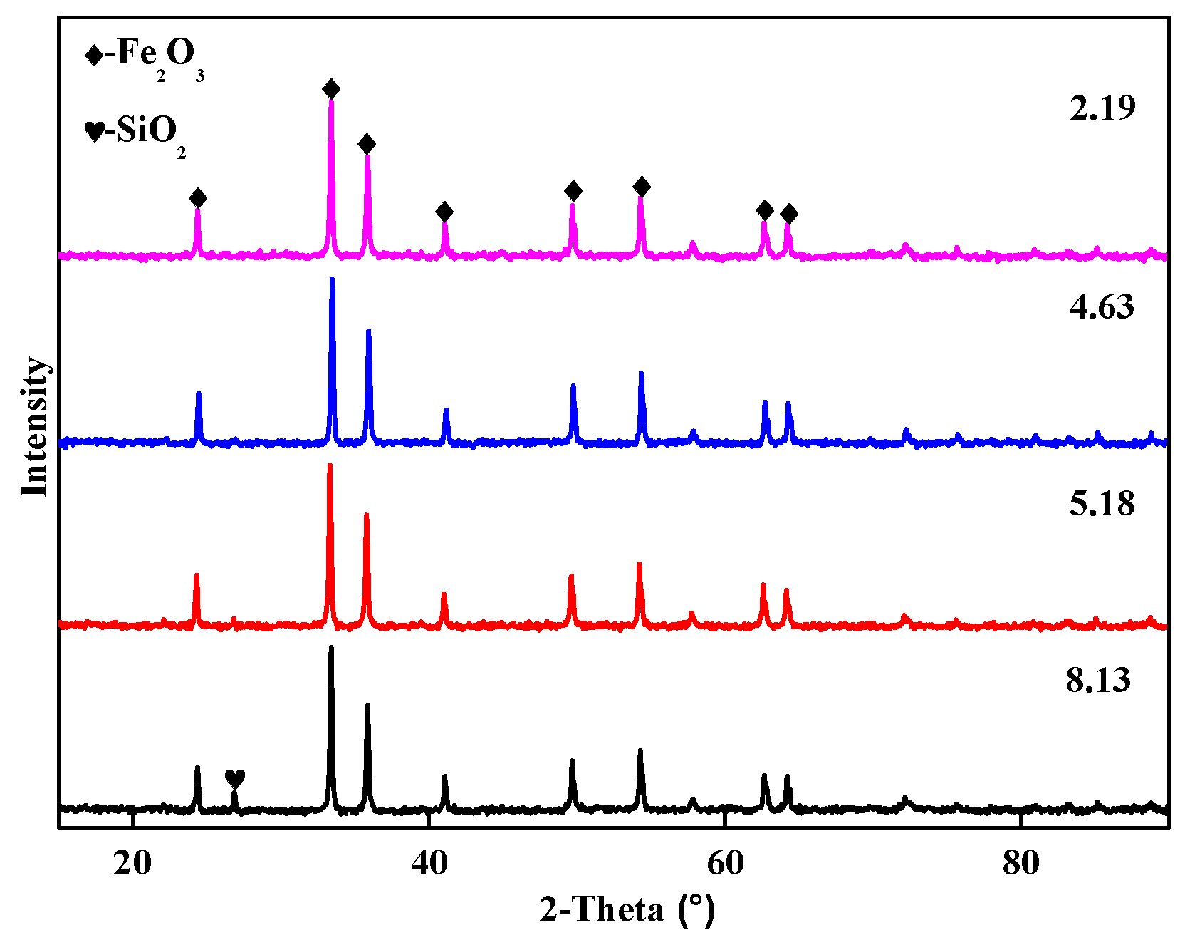 Metals 09 00852 g005