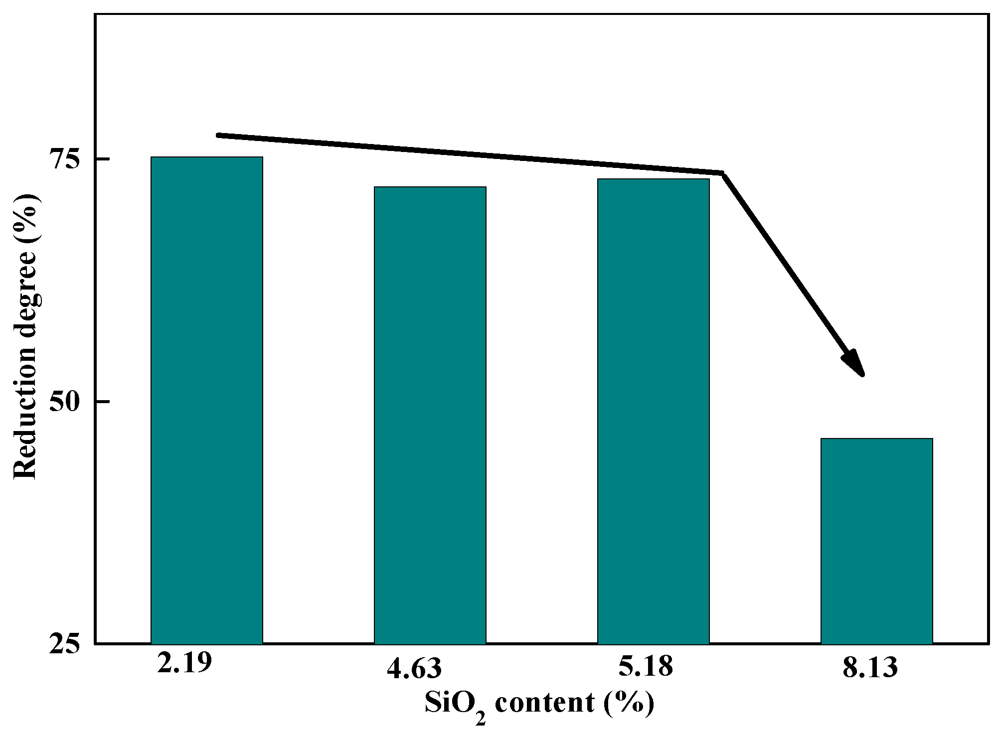 Metals 09 00852 g007