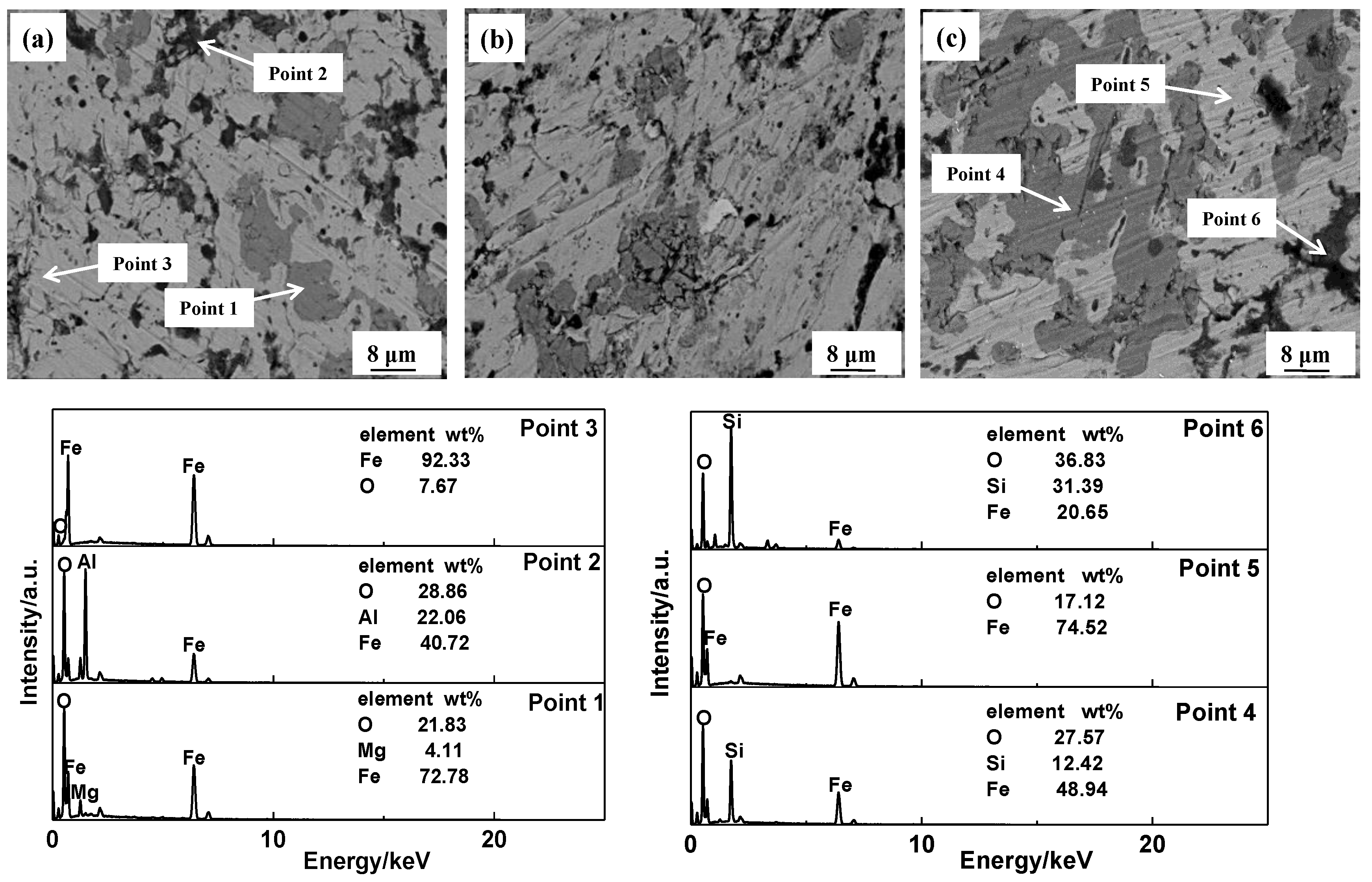 Metals 09 00852 g009