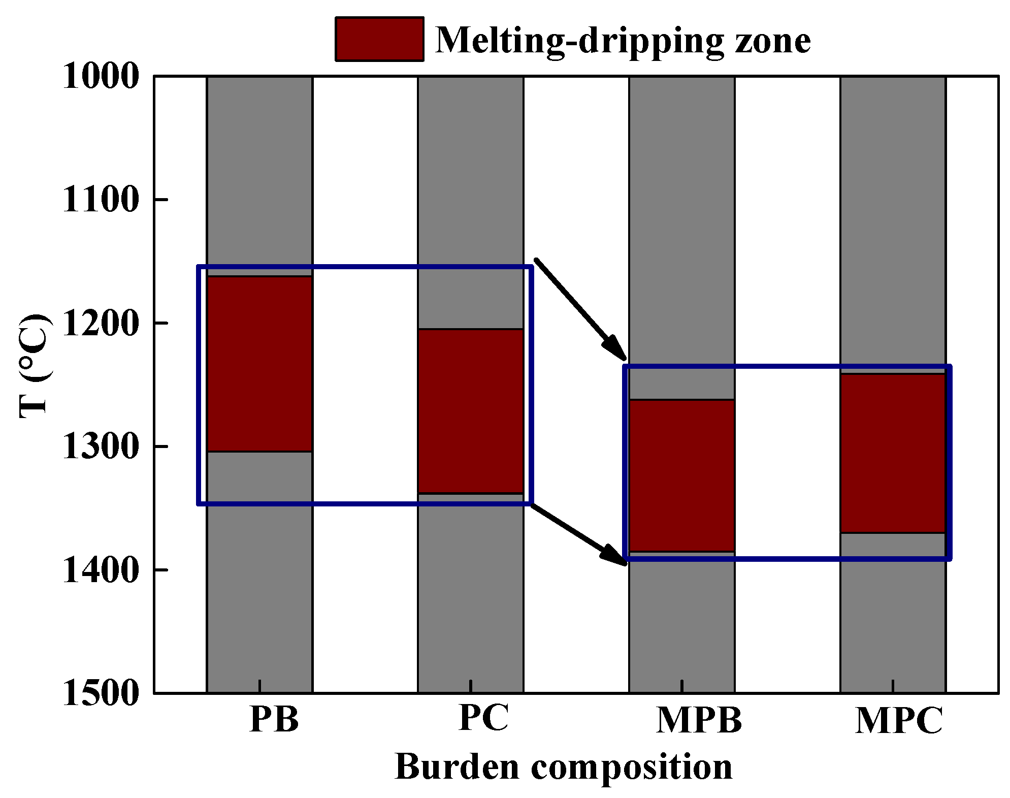 Metals 09 00852 g011