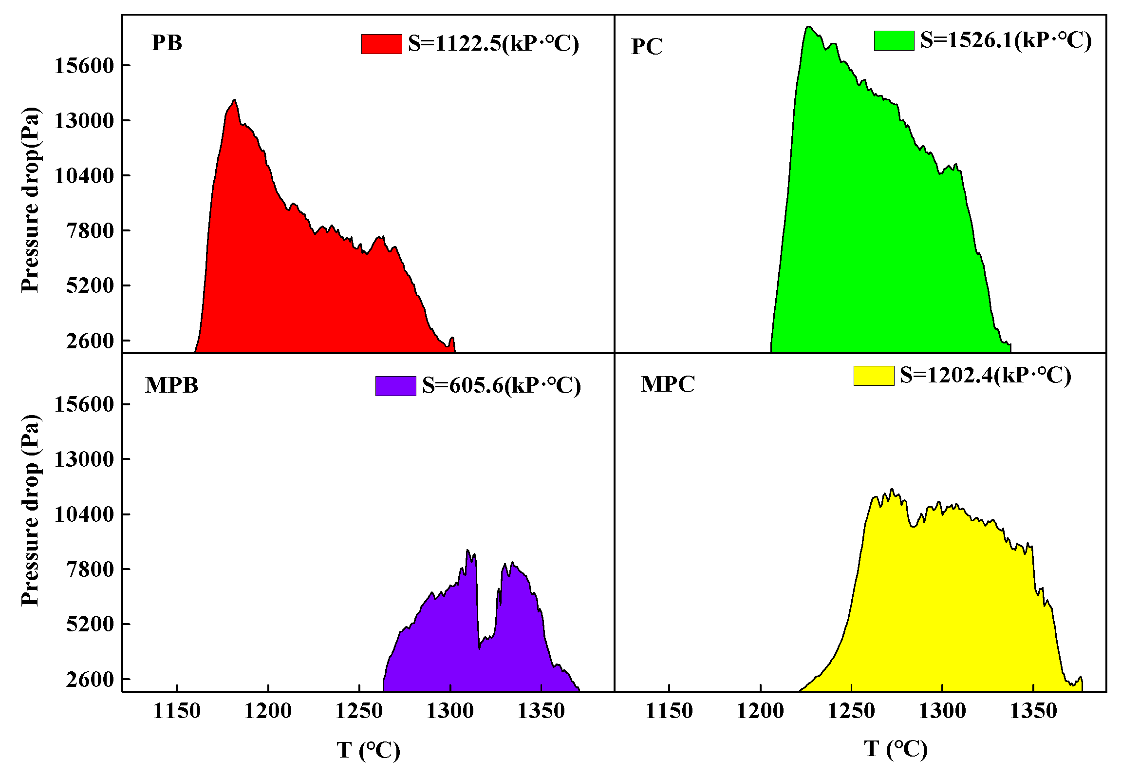 Metals 09 00852 g012