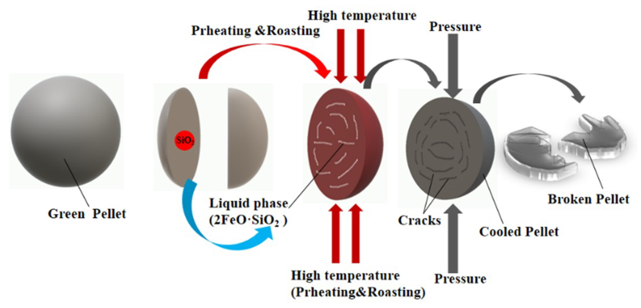 Metals 09 00852 g014