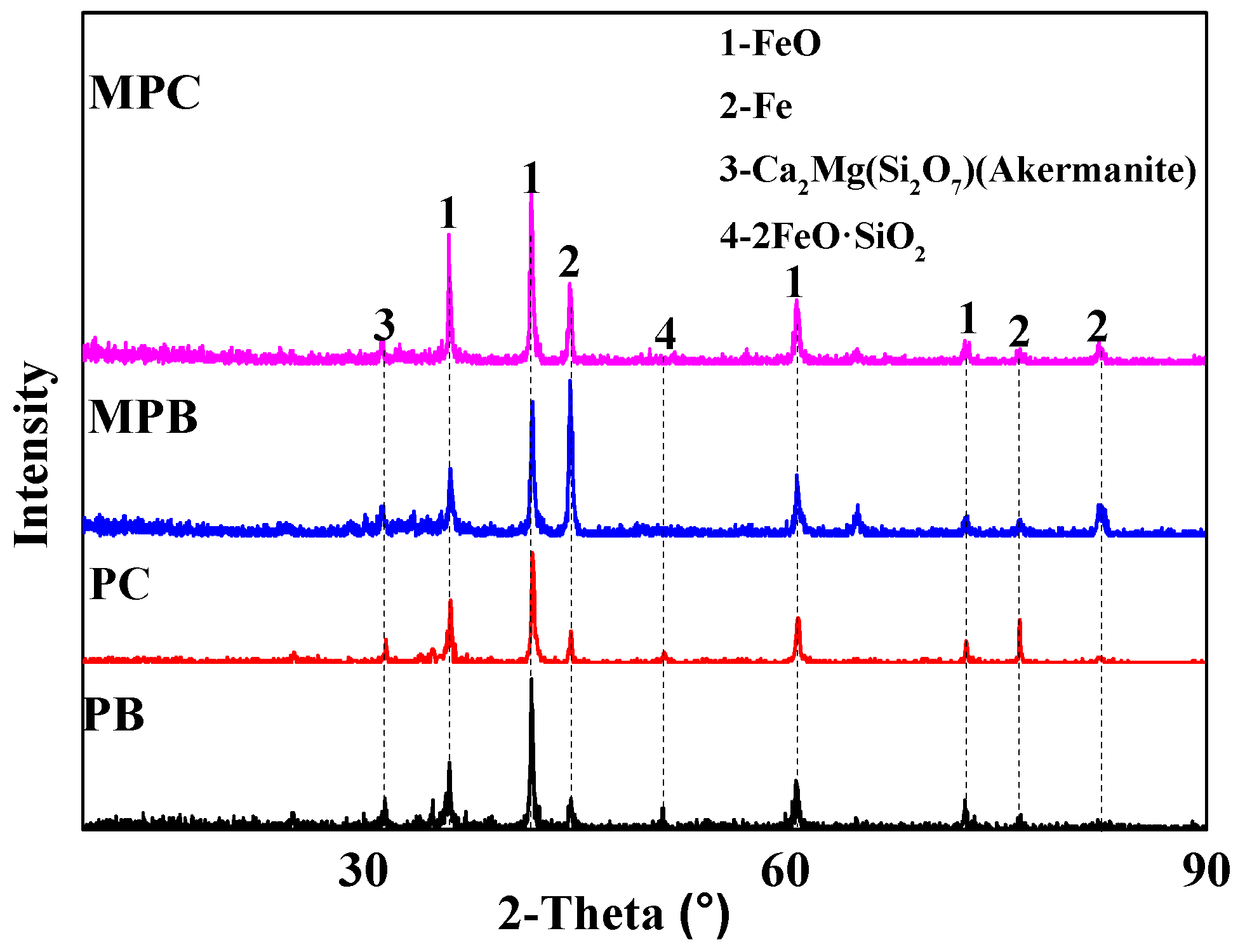 Metals 09 00852 g017