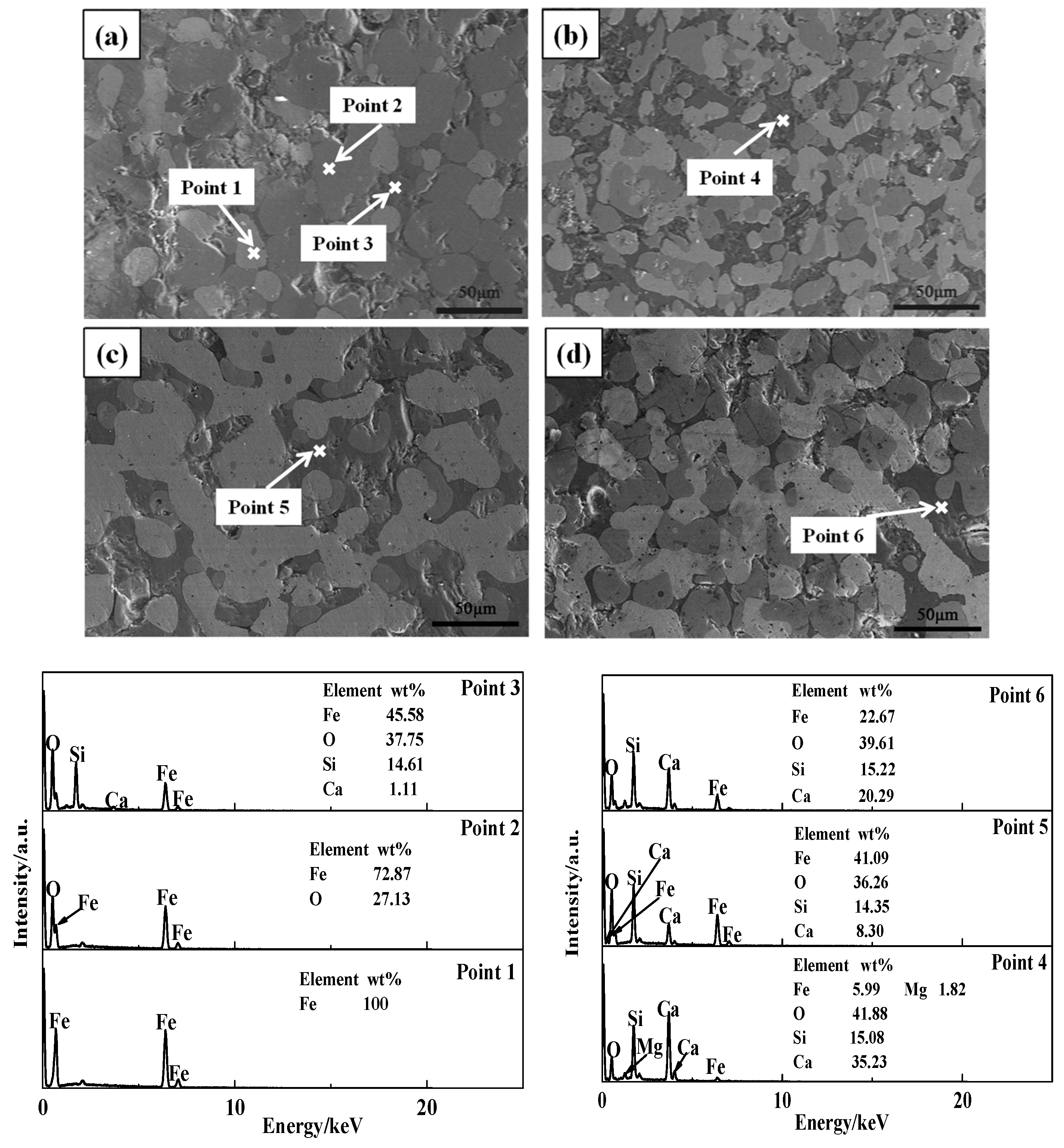 Metals 09 00852 g018